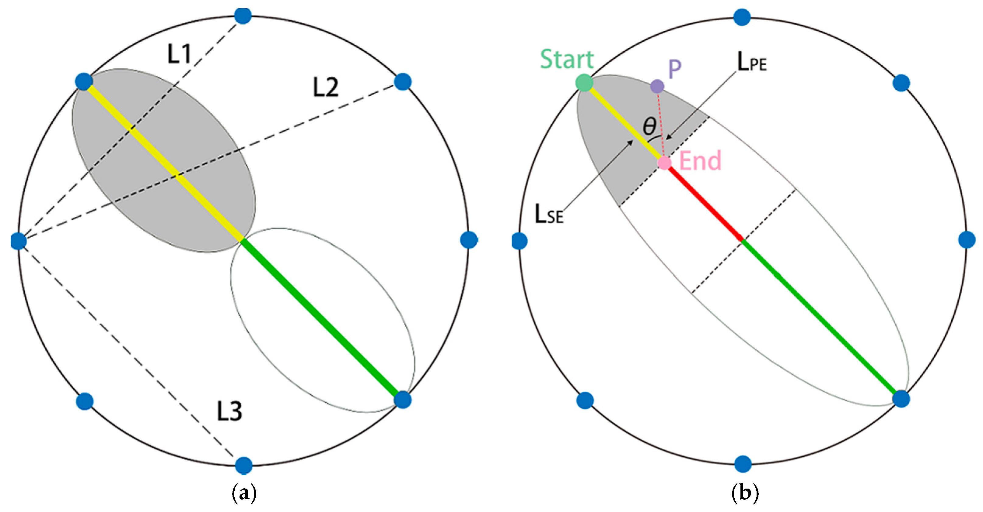 Applsci 08 01778 g003