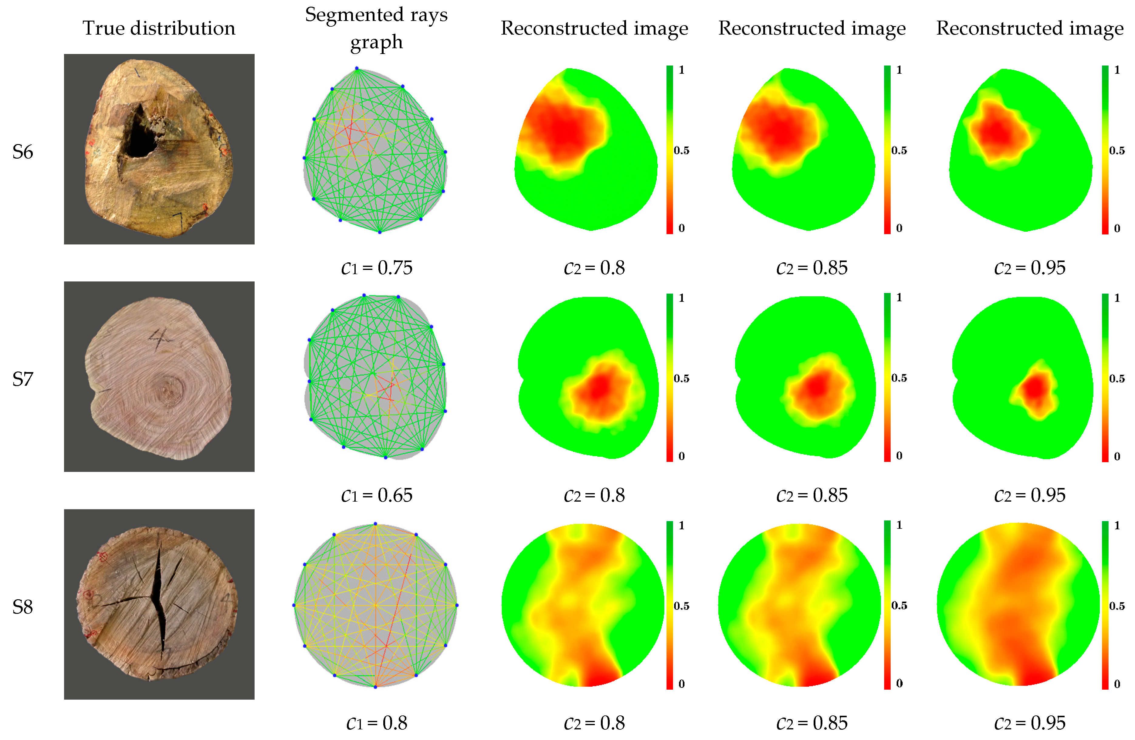 Applsci 08 01778 g009