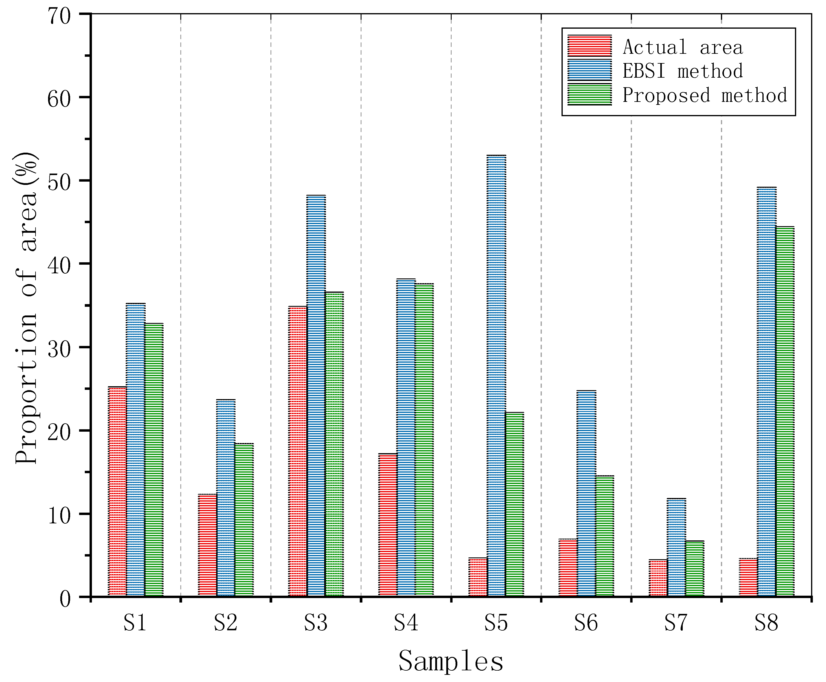 Applsci 08 01778 g011