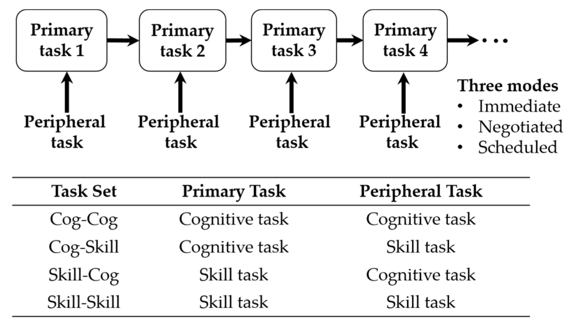 Applsci 08 01780 g003 Applsci 08 01780 g003
