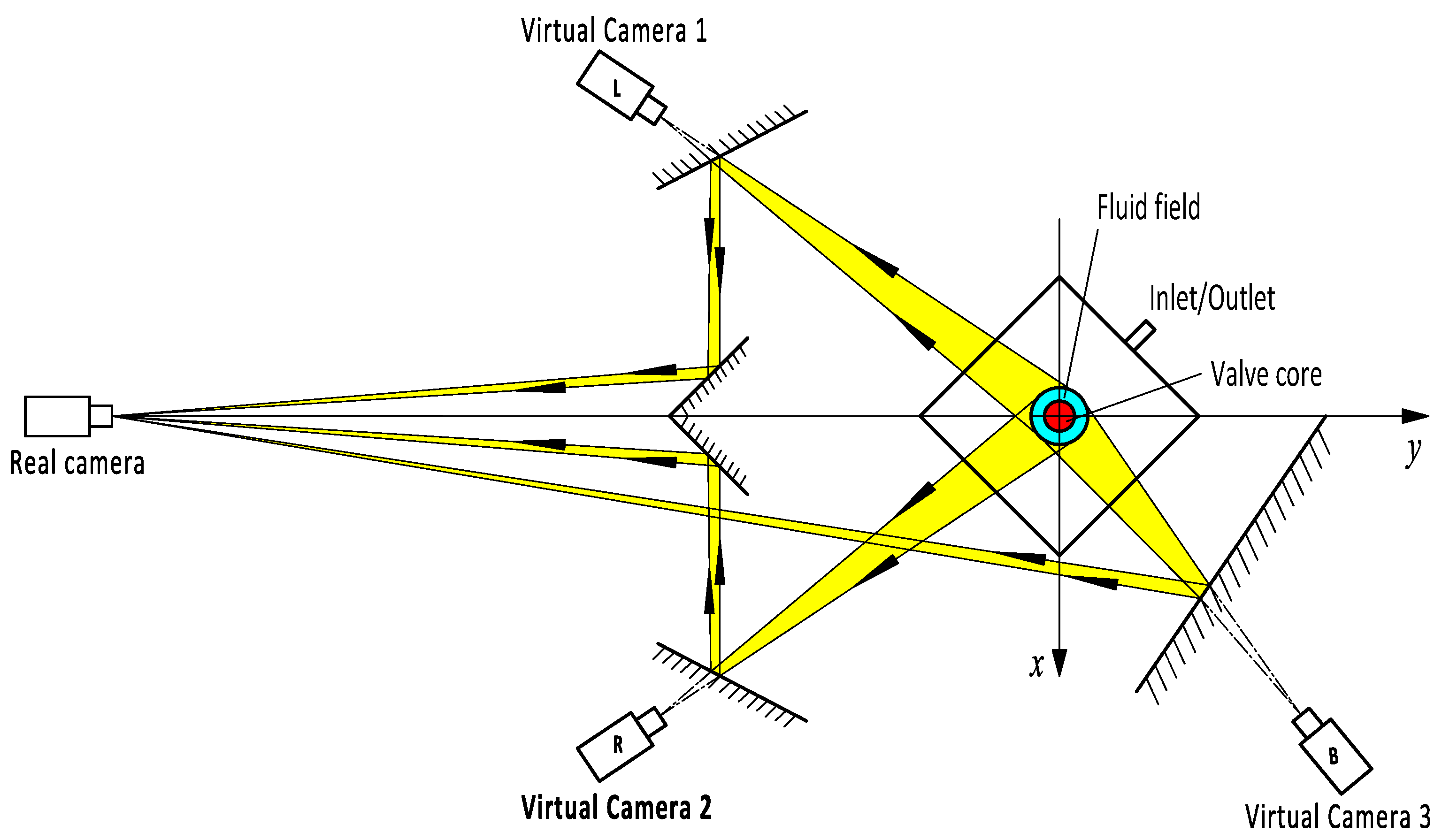 Applsci 08 01783 g003 Applsci 08 01783 g003