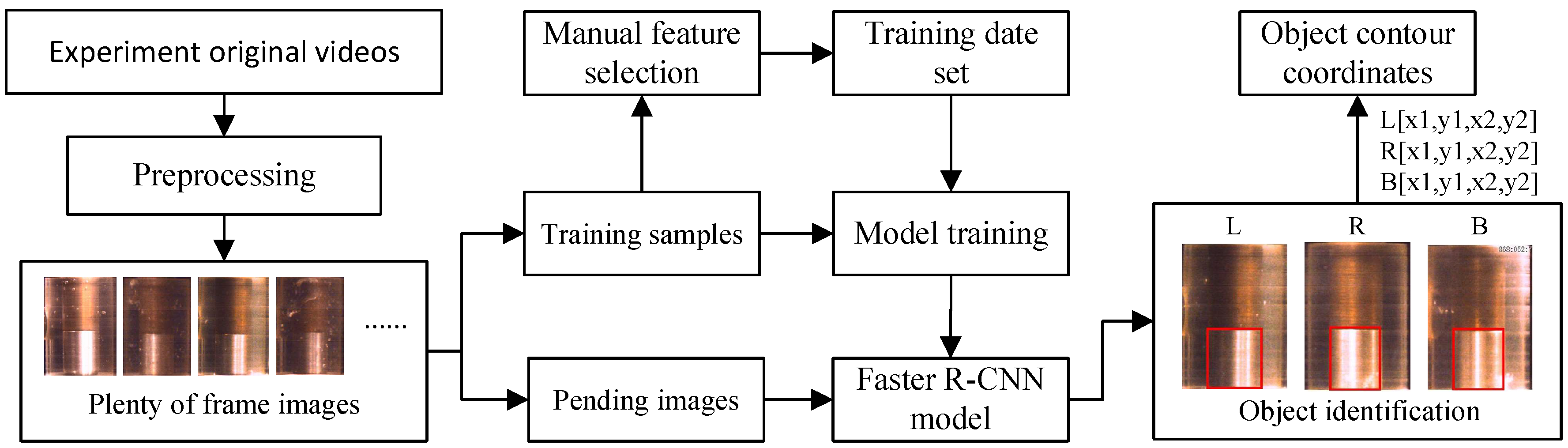 Applsci 08 01783 g007 Applsci 08 01783 g007