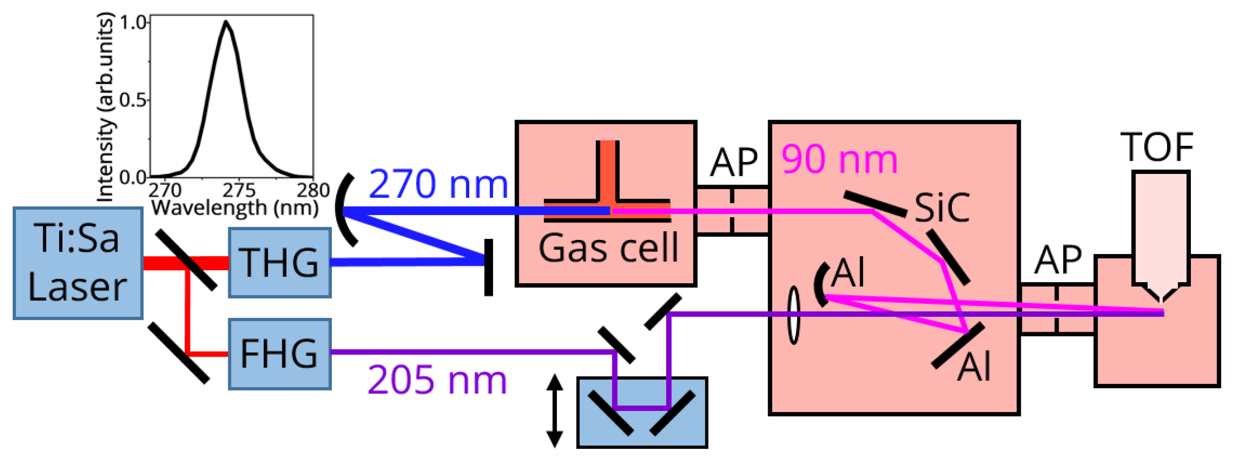Applsci 08 01784 g002 Applsci 08 01784 g002
