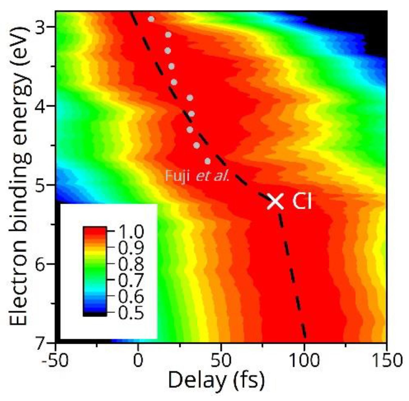 Applsci 08 01784 g004 Applsci 08 01784 g004