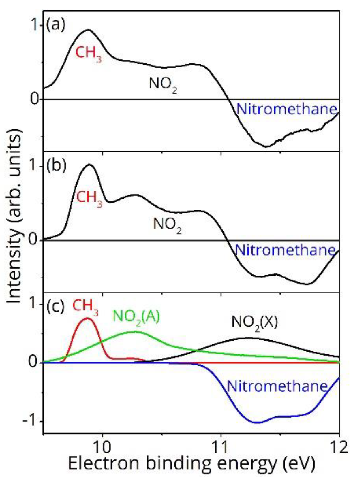 Applsci 08 01784 g005 Applsci 08 01784 g005