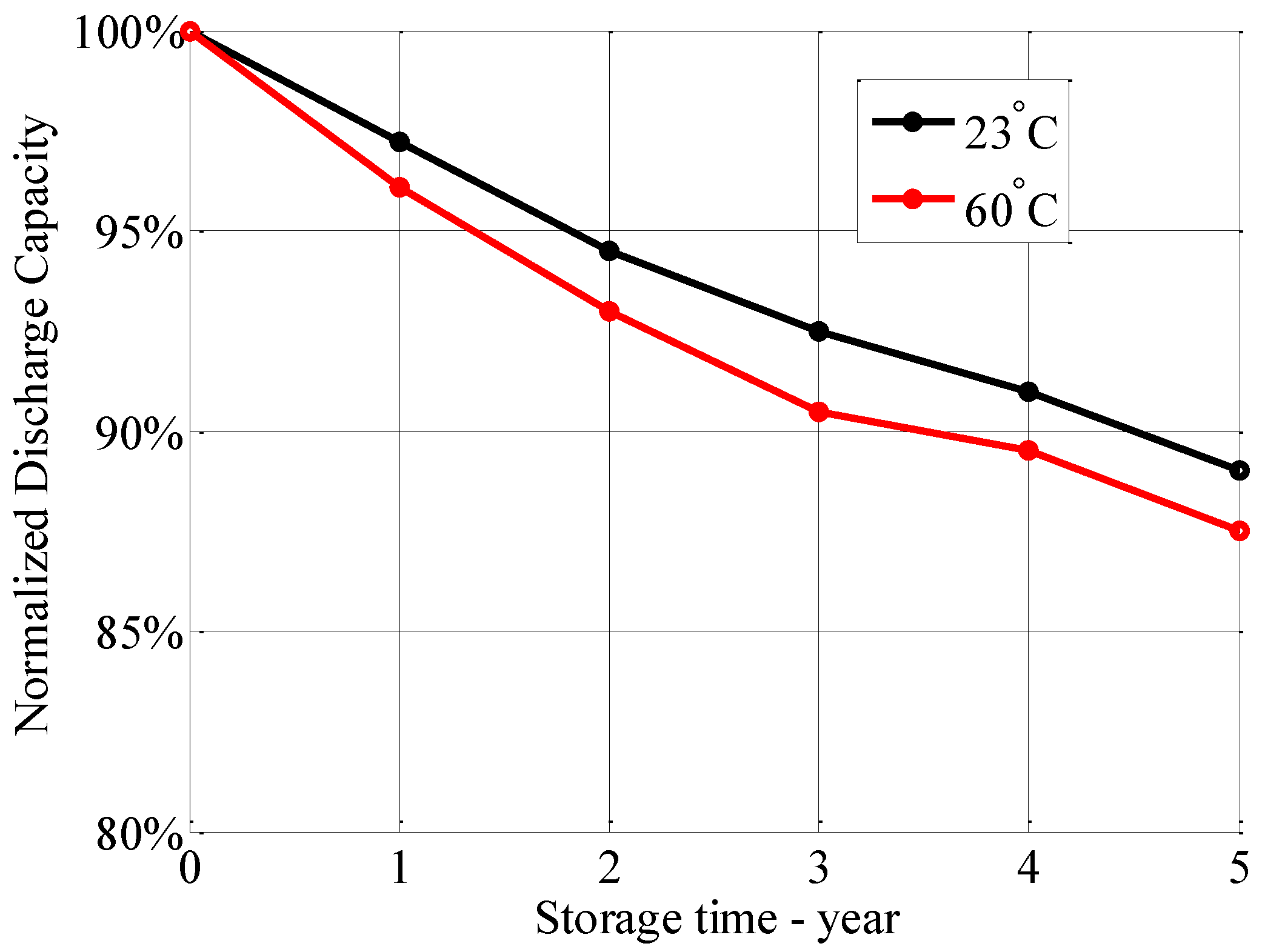 Applsci 08 01786 g002