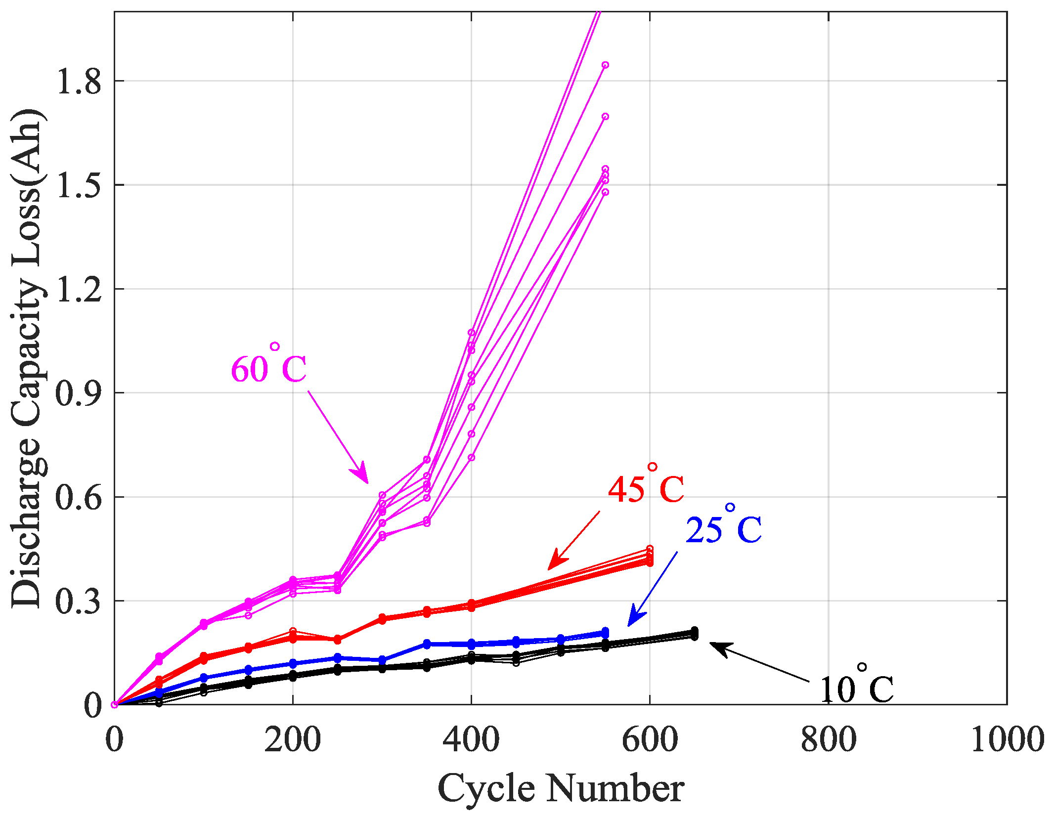 Applsci 08 01786 g003