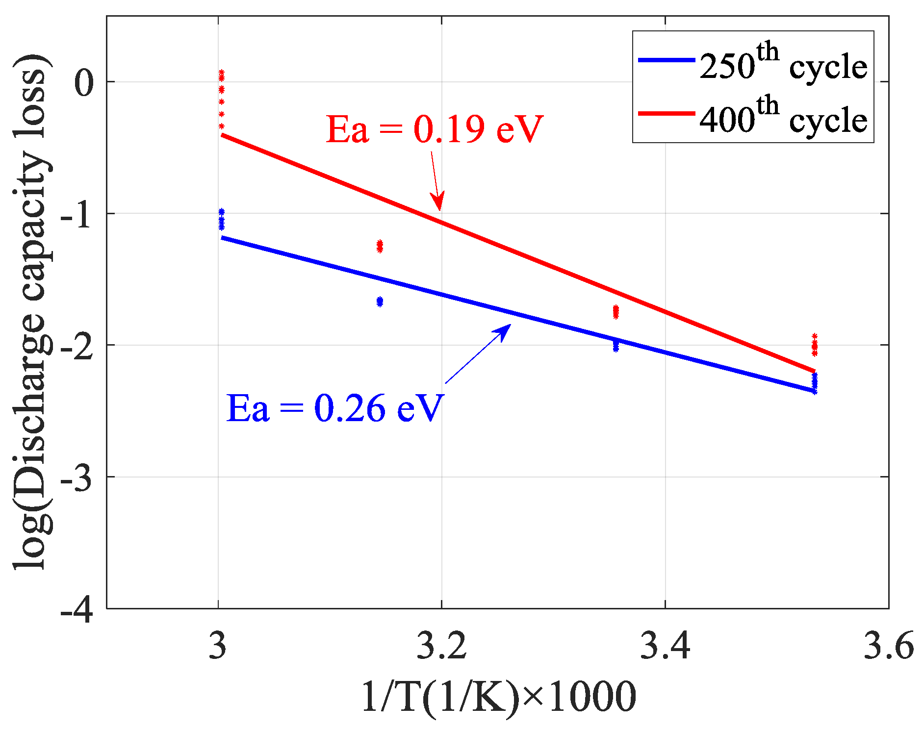 Applsci 08 01786 g004