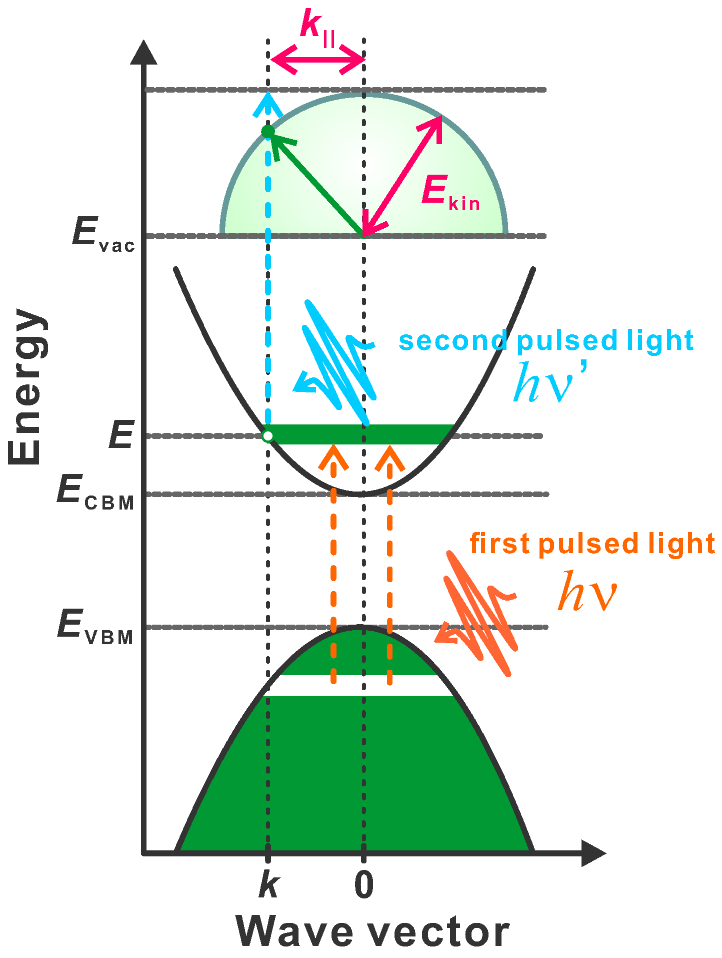 Applsci 08 01788 g001 Applsci 08 01788 g001