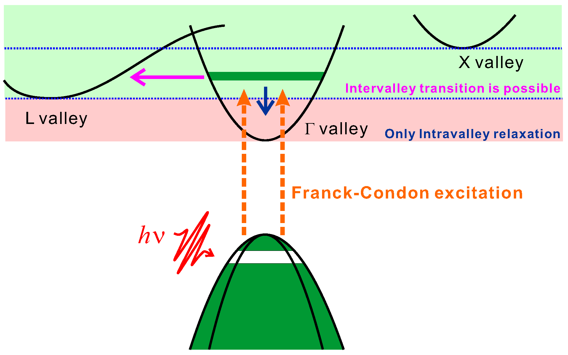 Applsci 08 01788 g002 Applsci 08 01788 g002