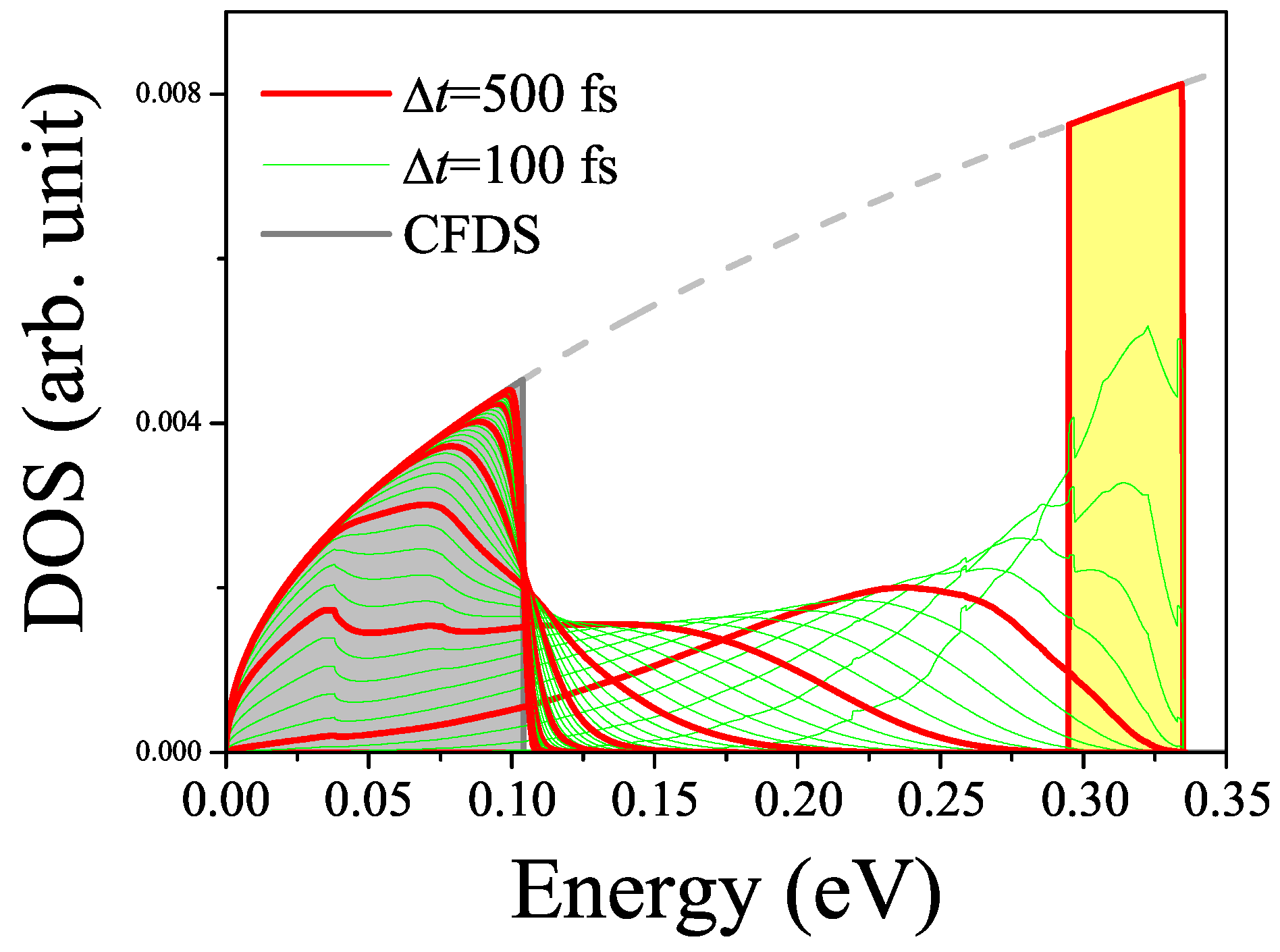 Applsci 08 01788 g003 Applsci 08 01788 g003