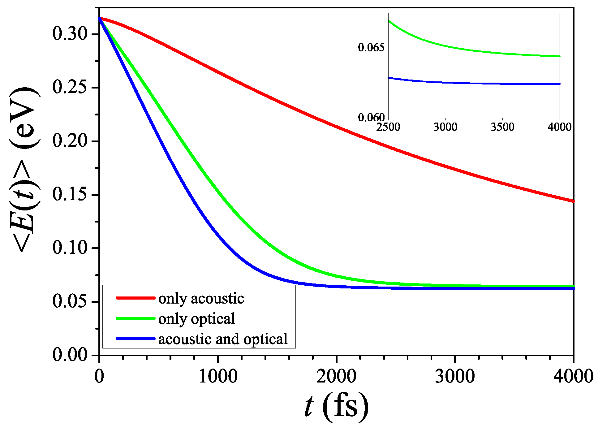 Applsci 08 01788 g004 Applsci 08 01788 g004