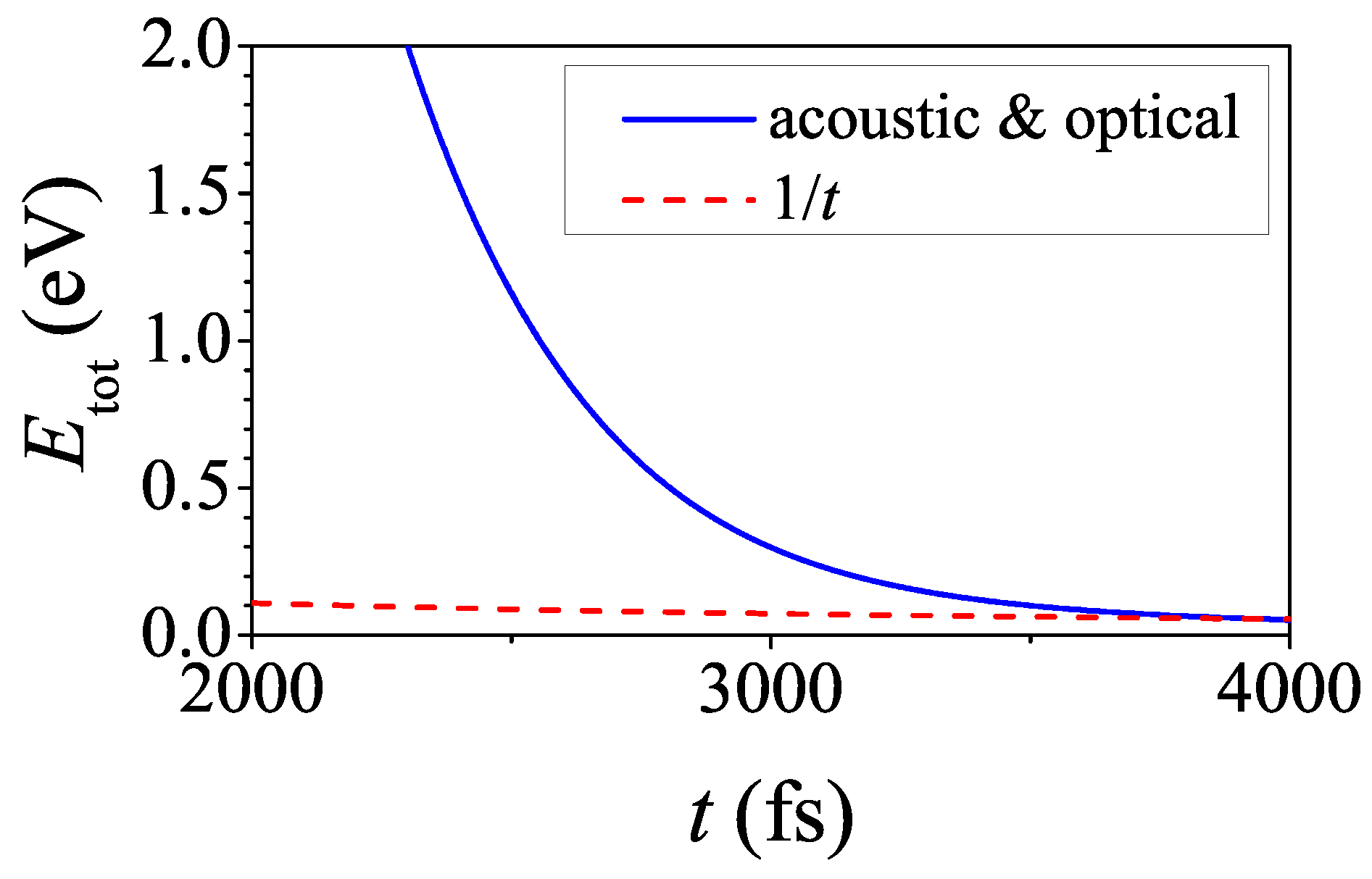 Applsci 08 01788 g005 Applsci 08 01788 g005