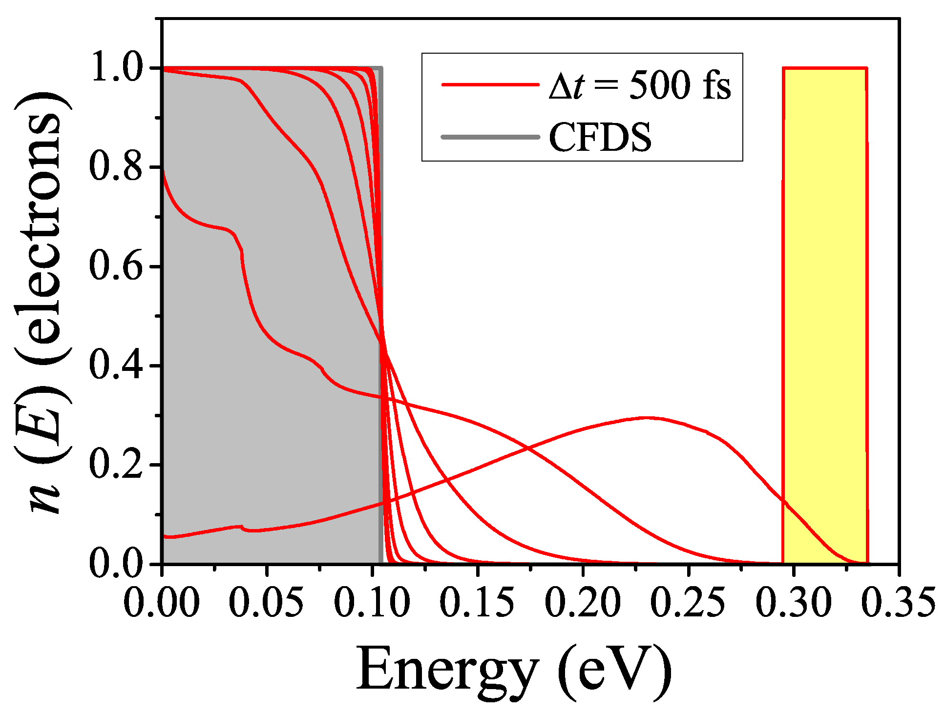 Applsci 08 01788 g006 Applsci 08 01788 g006