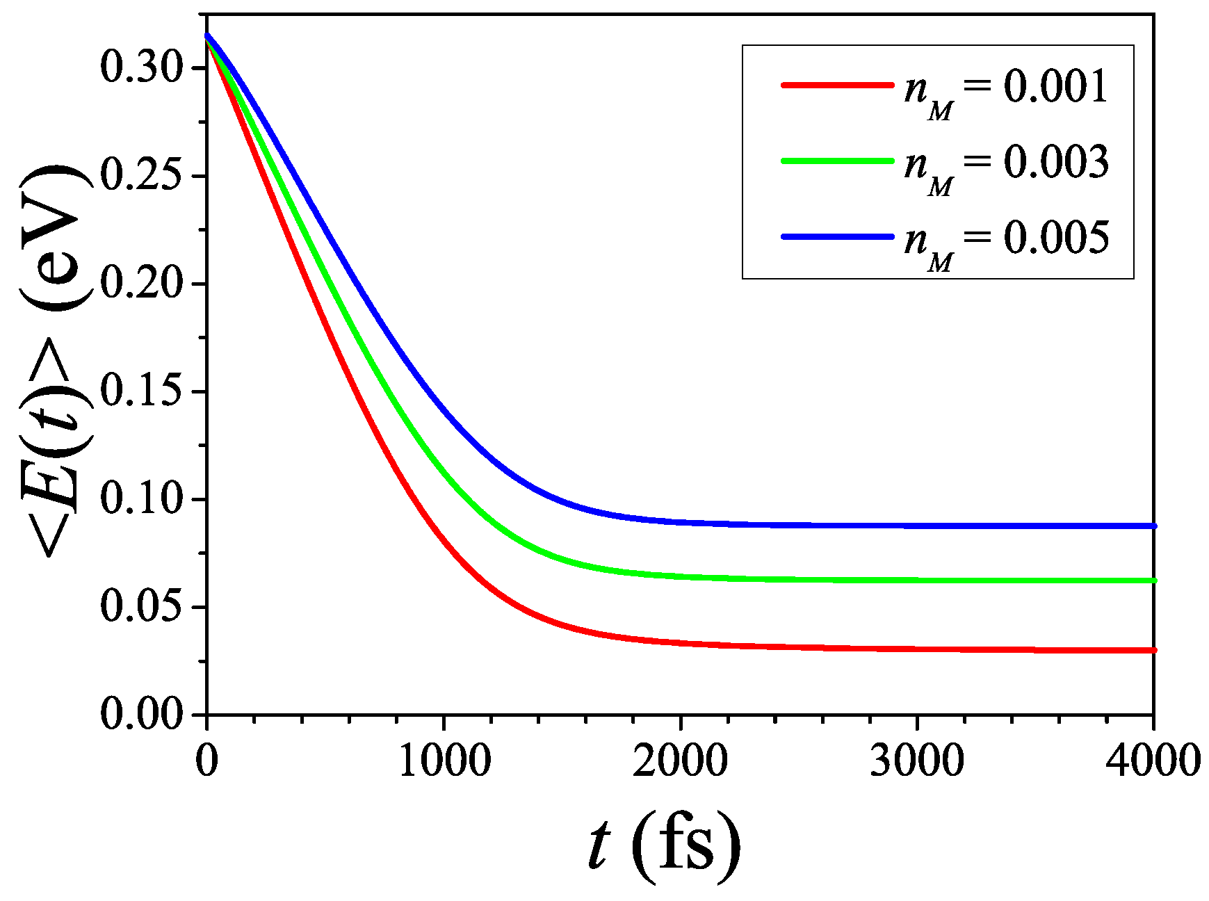 Applsci 08 01788 g007 Applsci 08 01788 g007