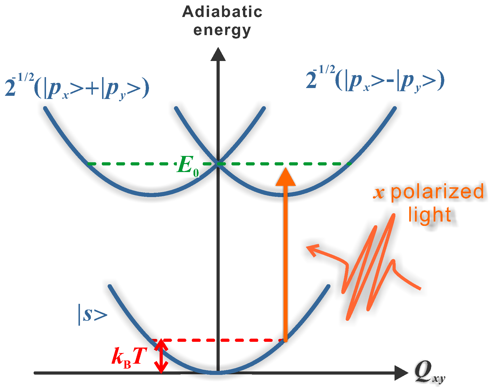 Applsci 08 01788 g011 Applsci 08 01788 g011