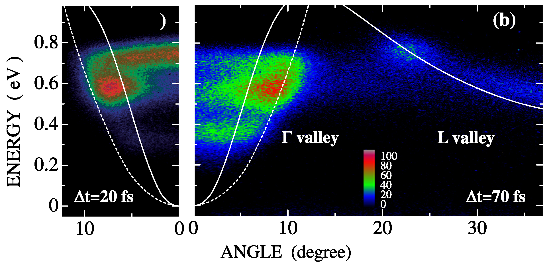 Applsci 08 01788 g014 Applsci 08 01788 g014