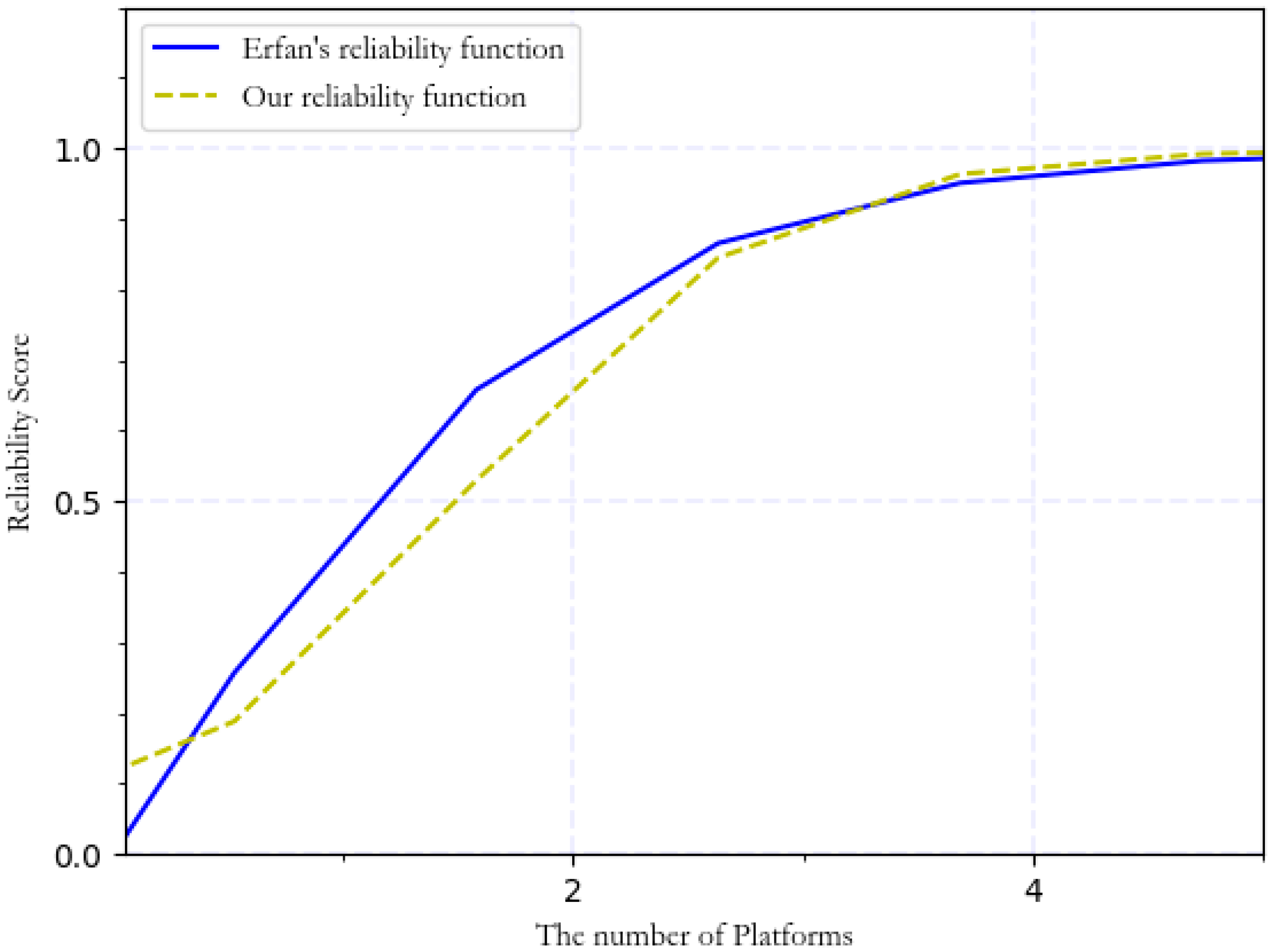 Applsci 08 01790 g001