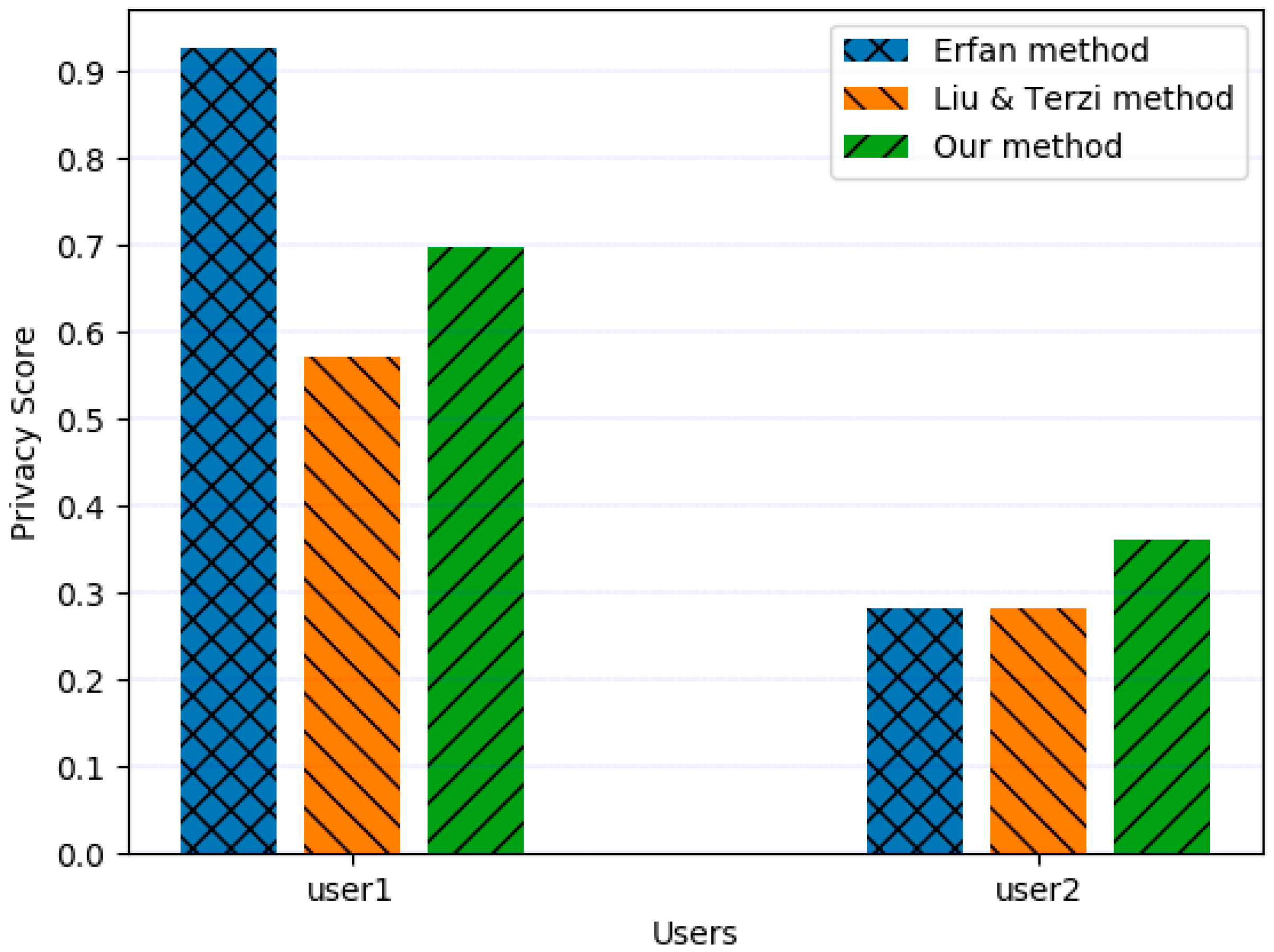 Applsci 08 01790 g003