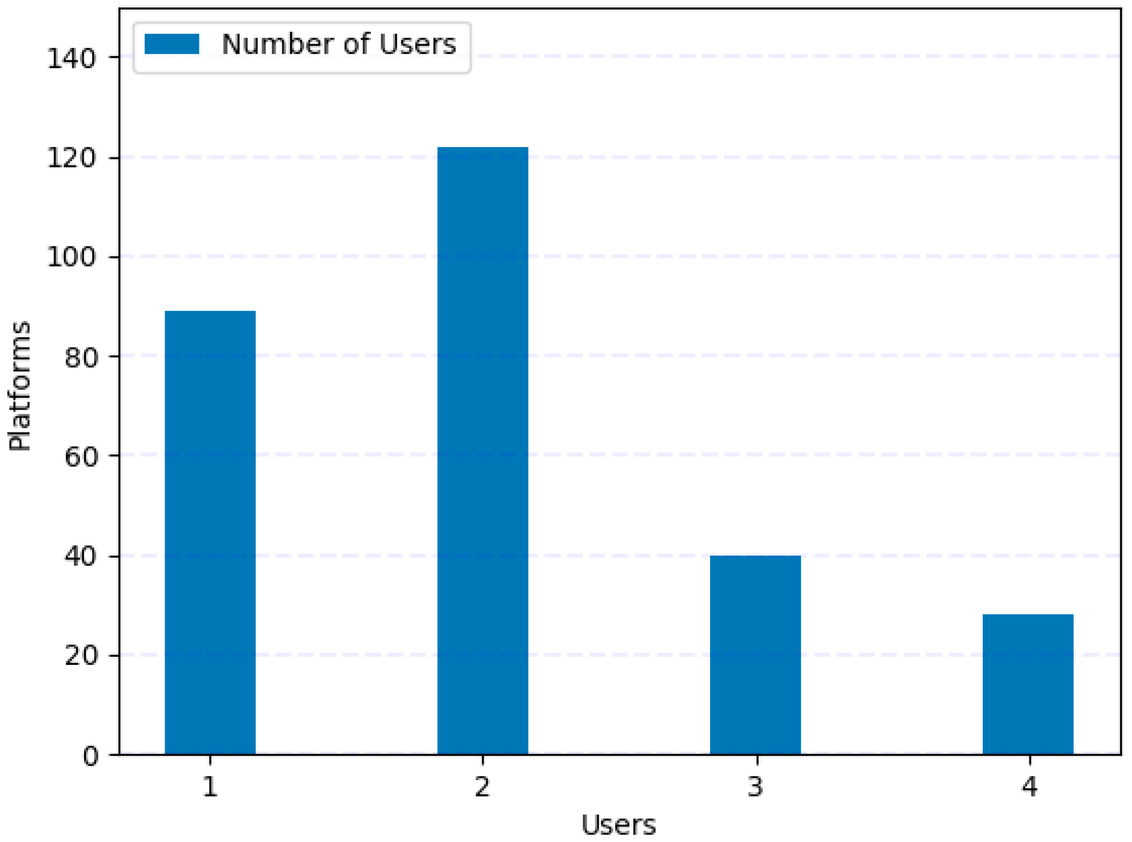 Applsci 08 01790 g004