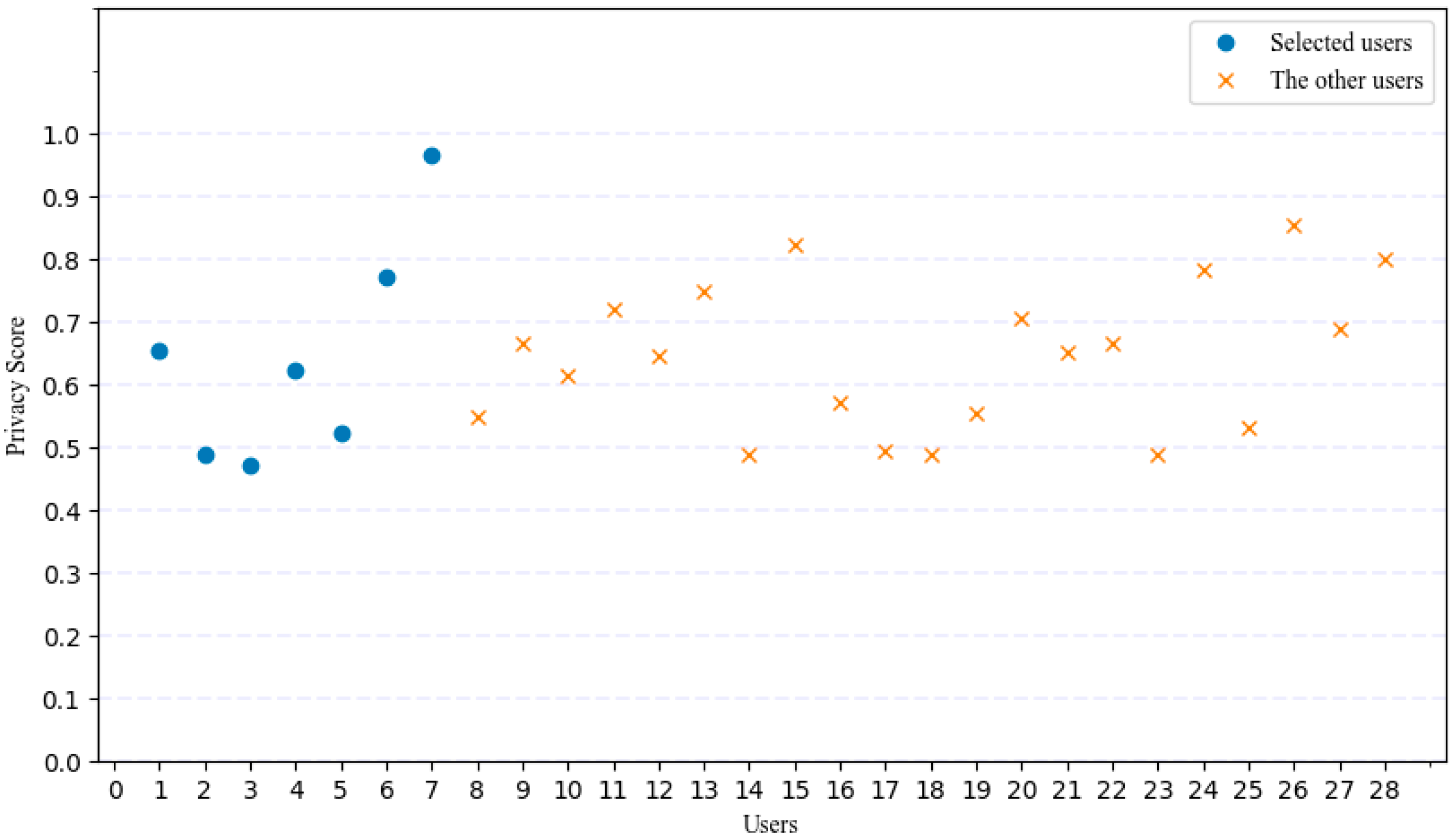 Applsci 08 01790 g005
