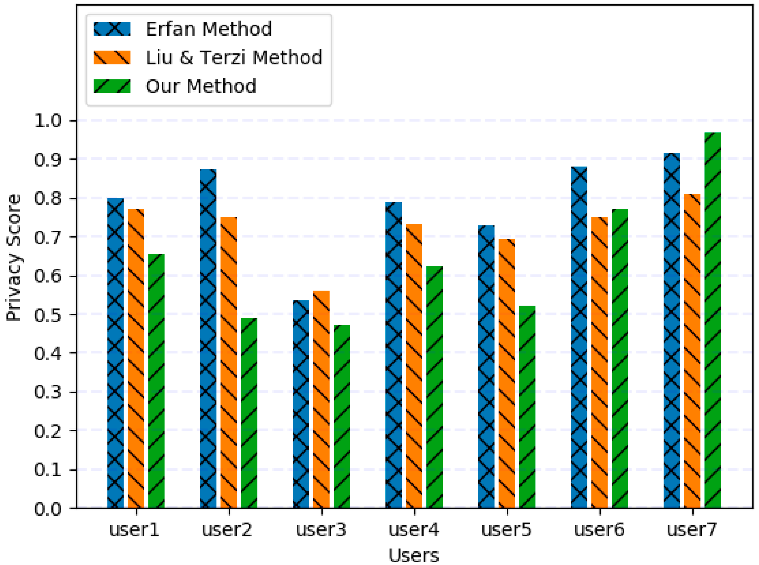 Applsci 08 01790 g006