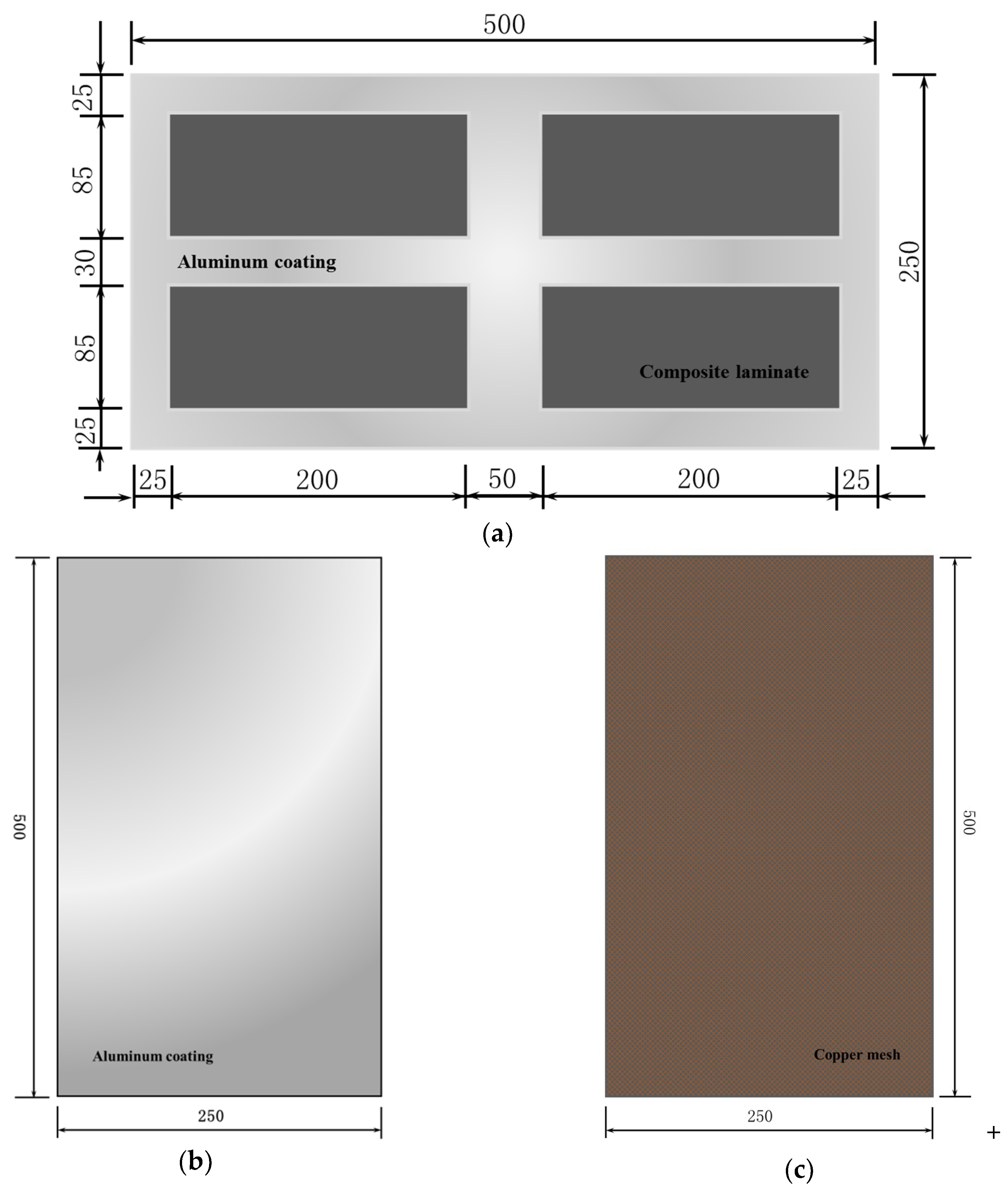 Applsci 08 01791 g003