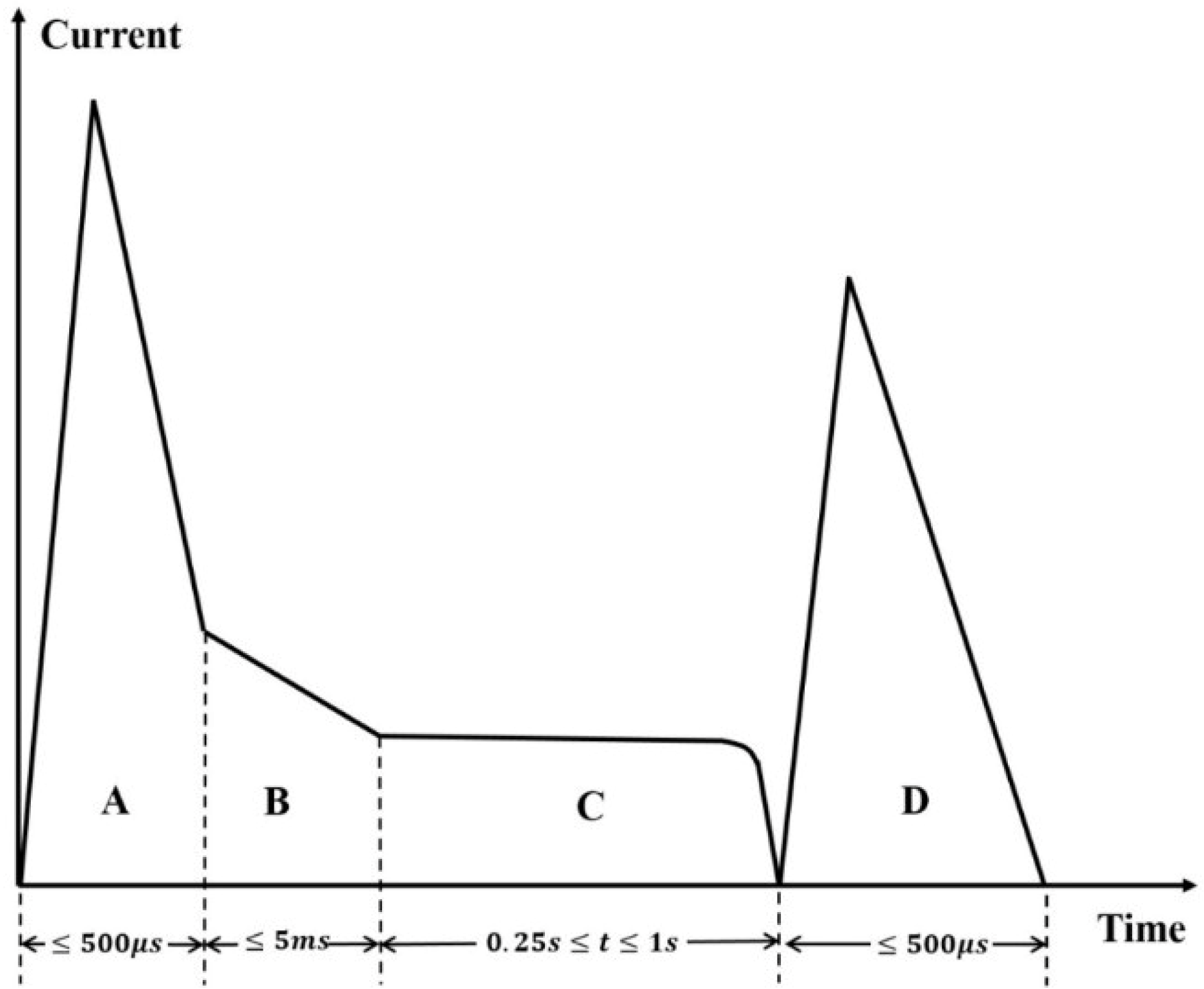 Applsci 08 01791 g004