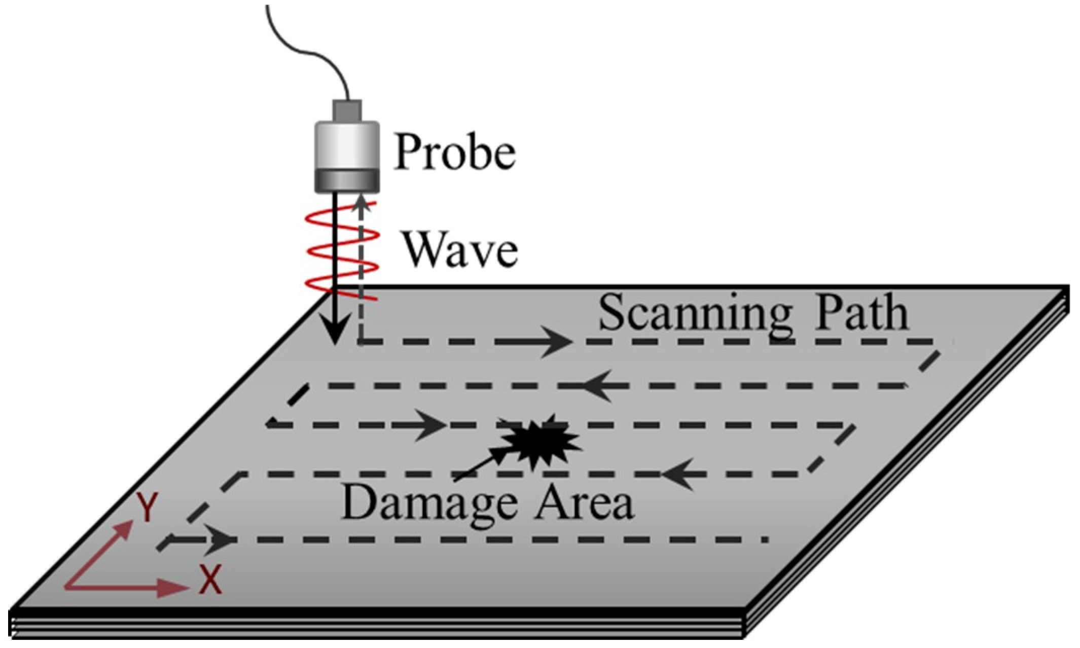 Applsci 08 01791 g005