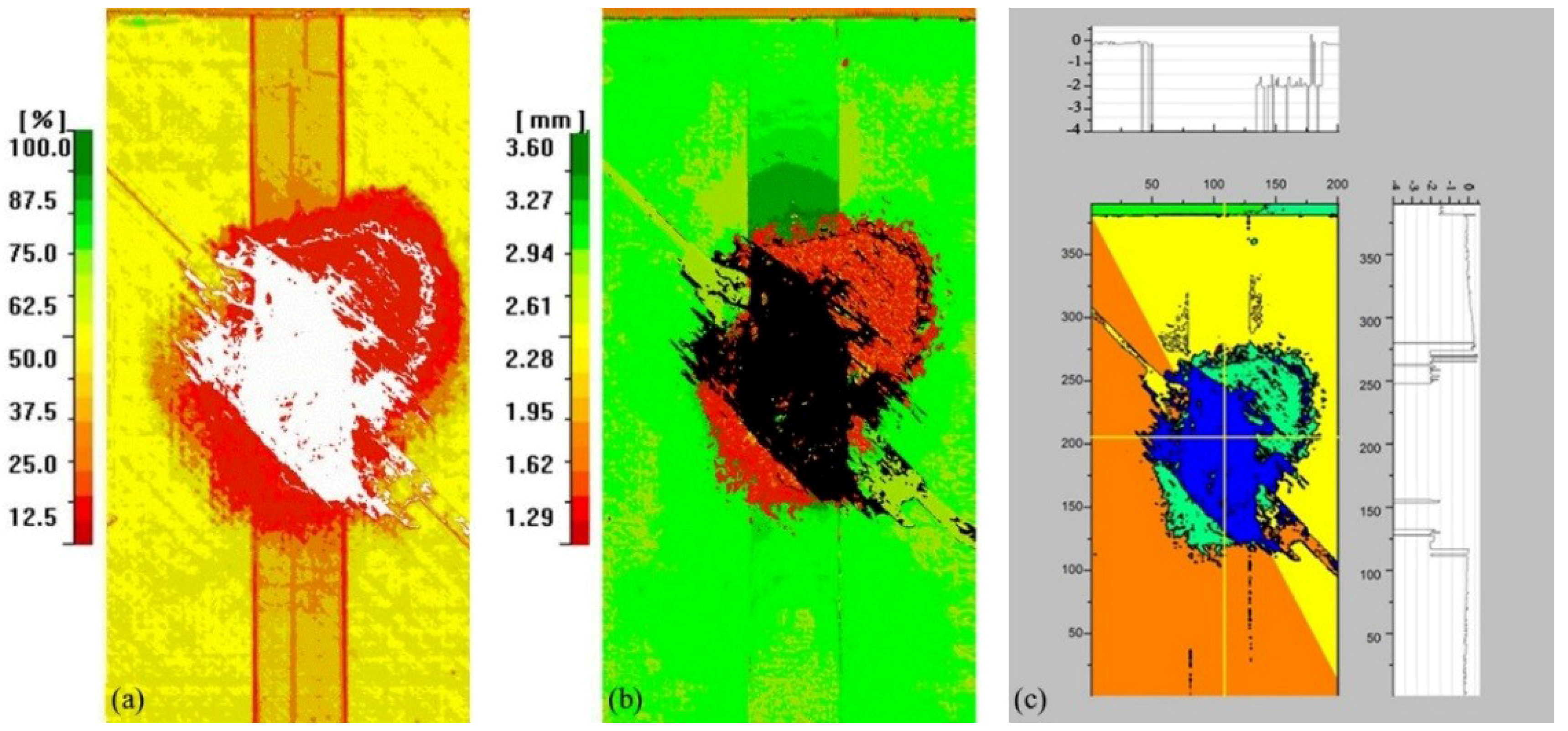 Applsci 08 01791 g007