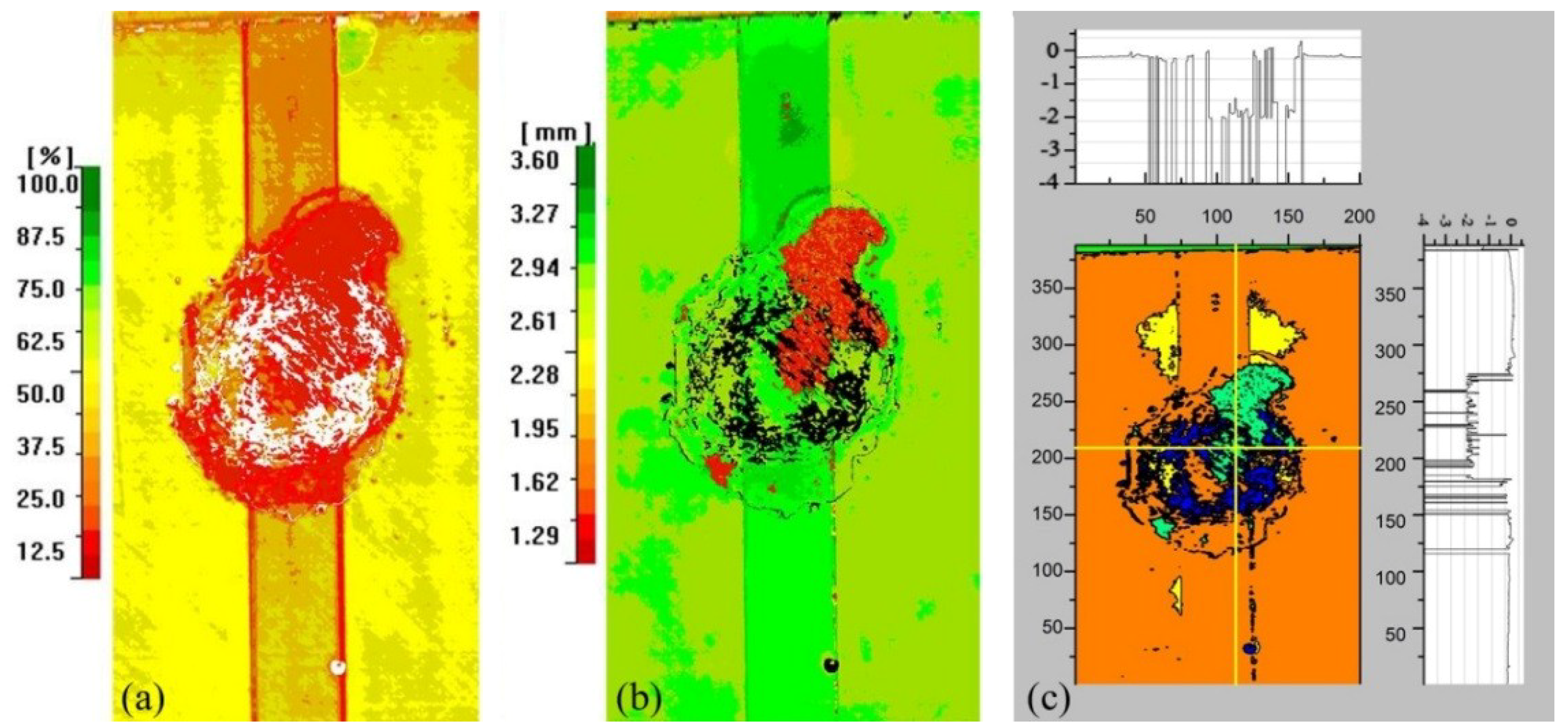 Applsci 08 01791 g008