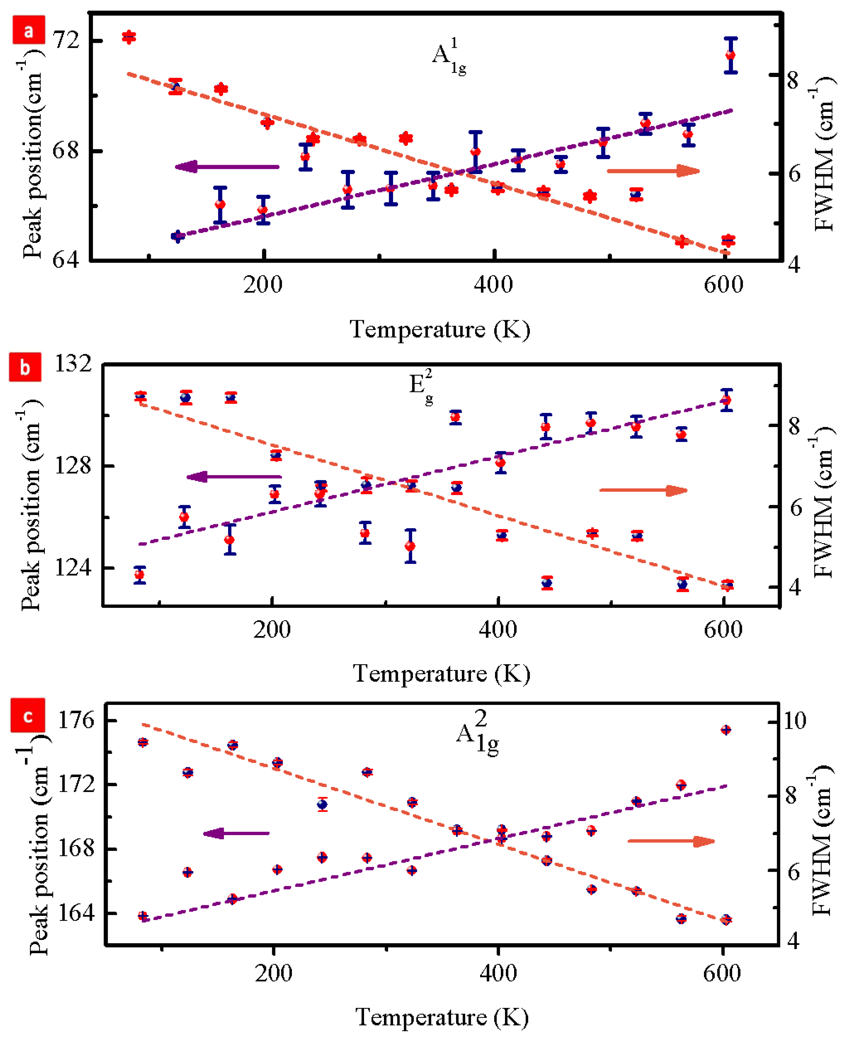 Applsci 08 01794 g004