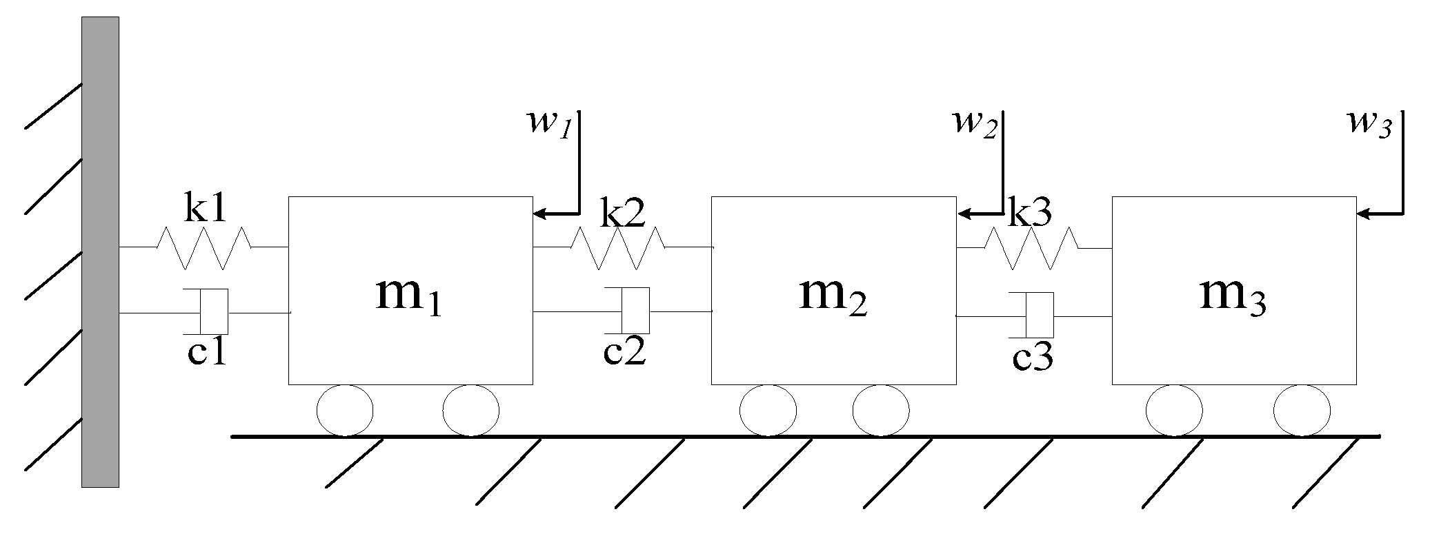 Applsci 08 01795 g001