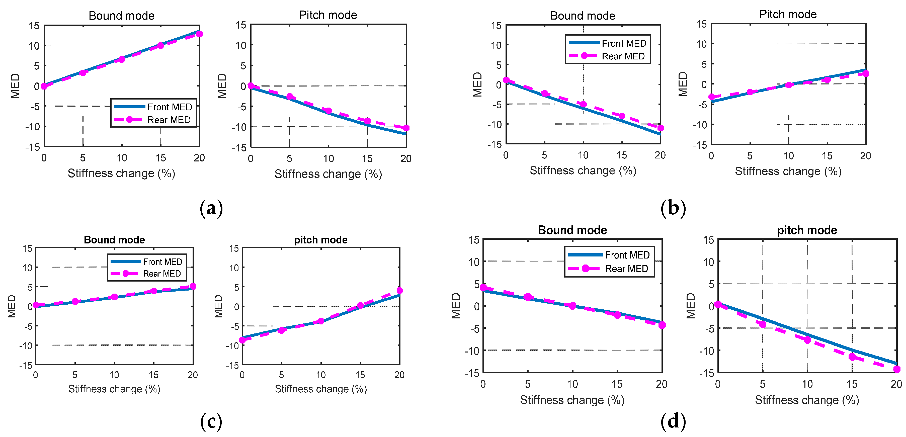 Applsci 08 01795 g009