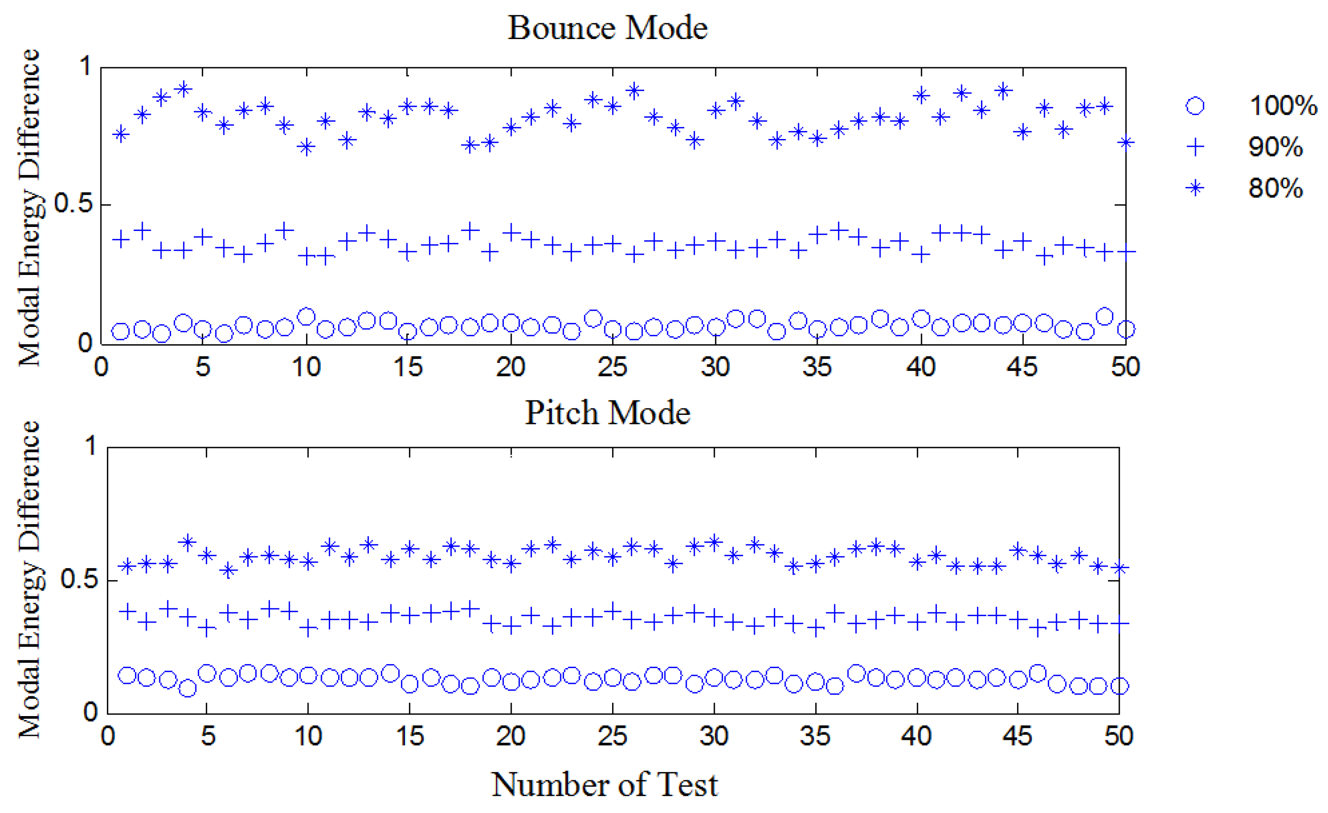Applsci 08 01795 g011