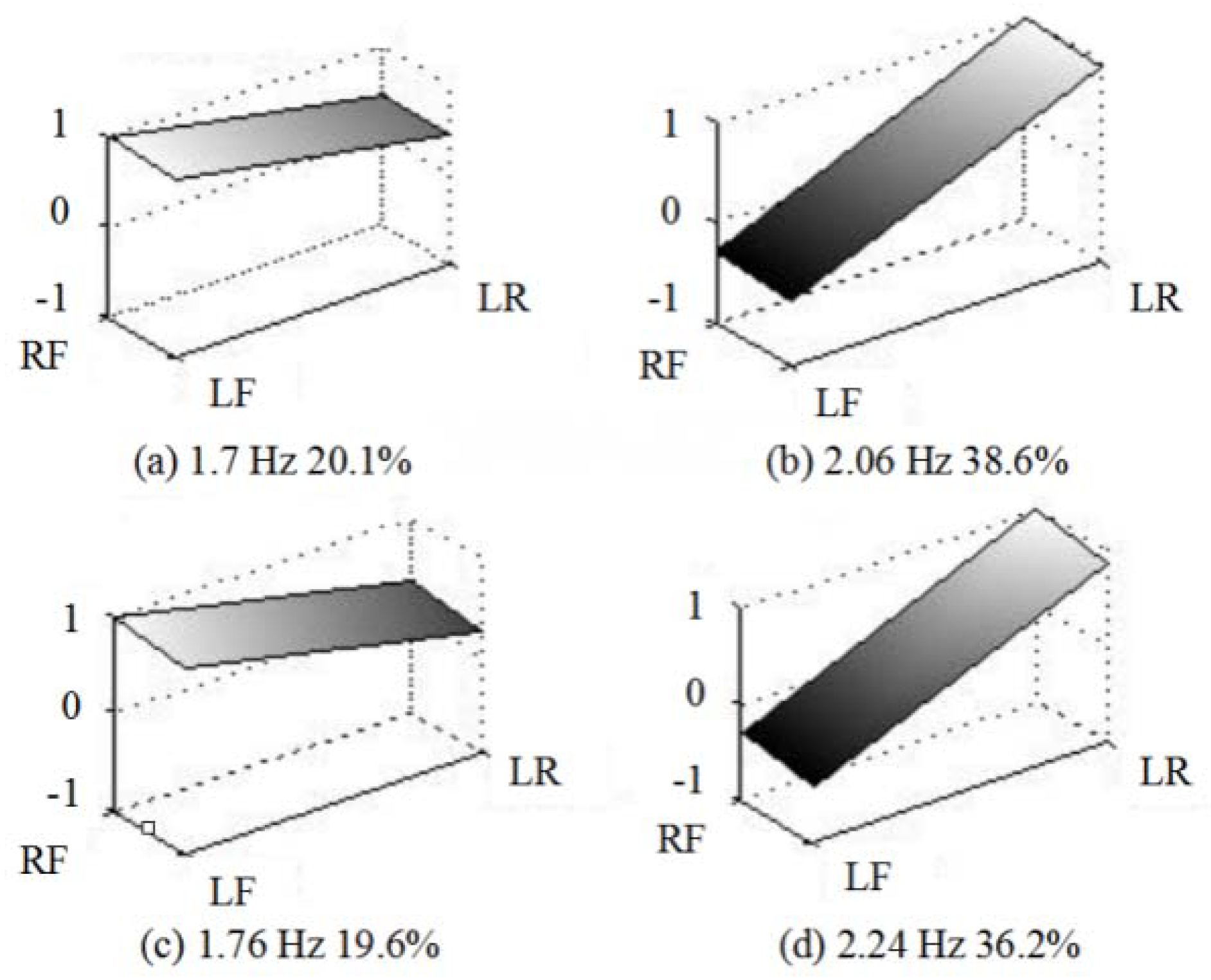 Applsci 08 01795 g013