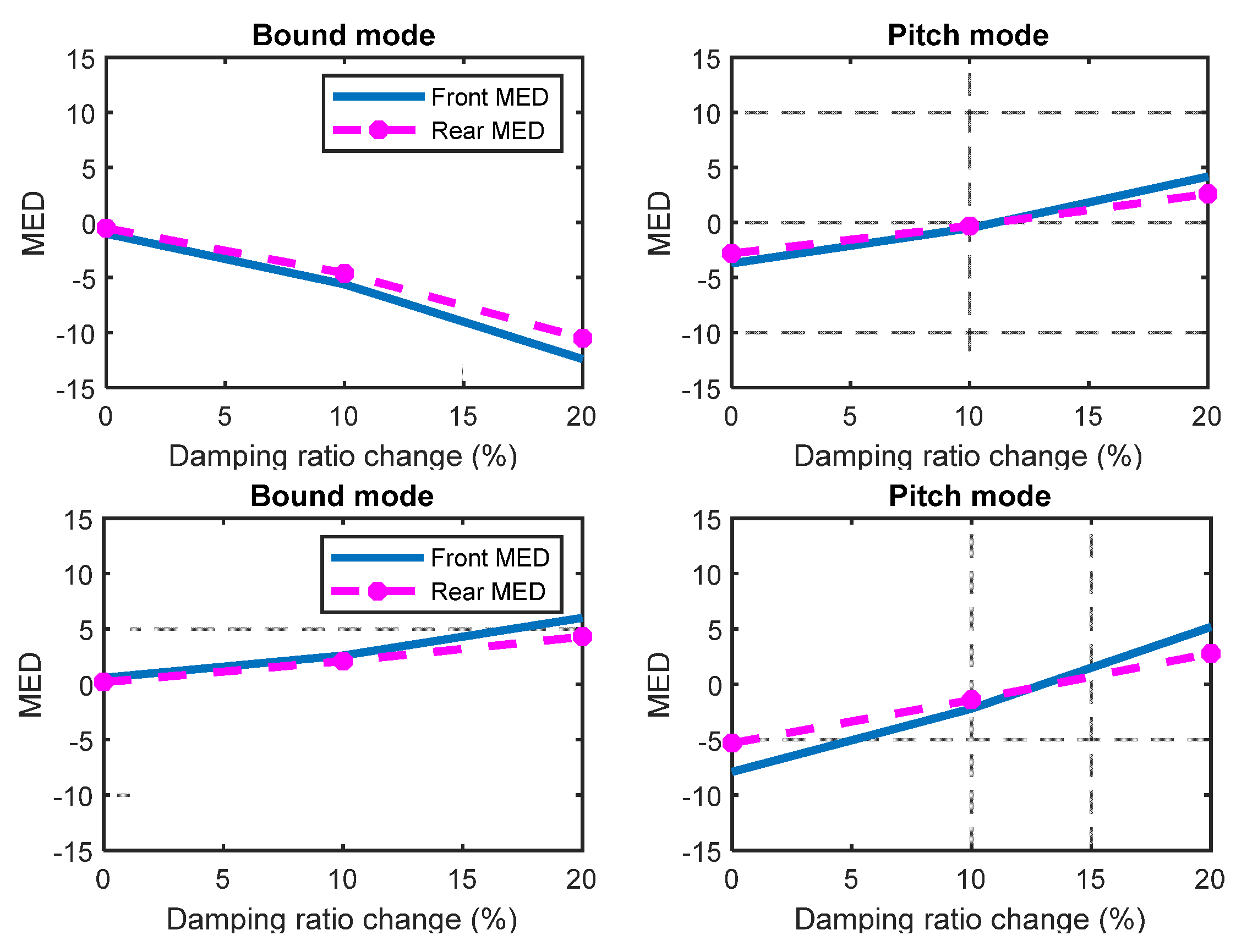 Applsci 08 01795 g014