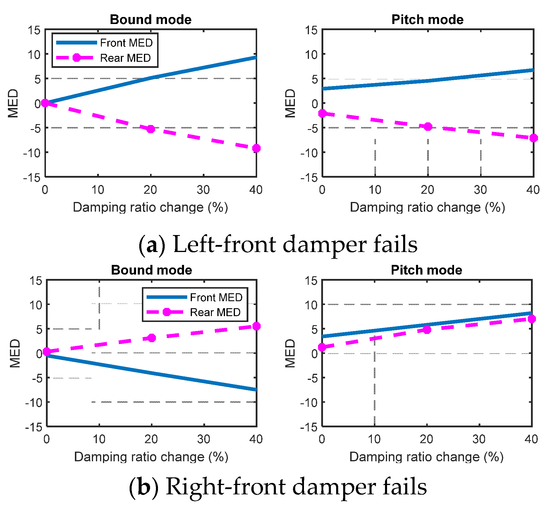 Applsci 08 01795 g015