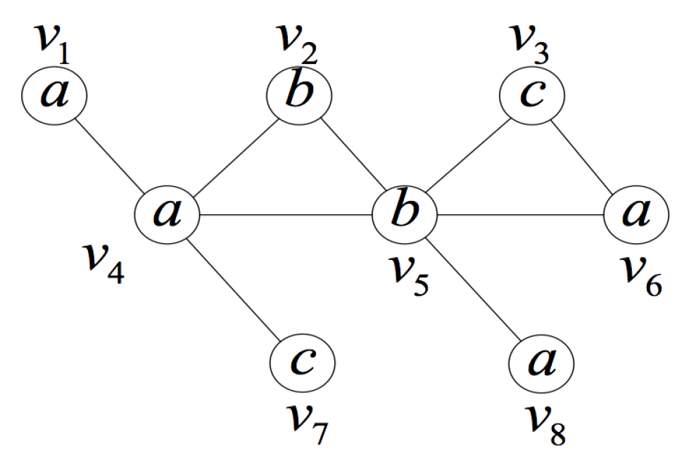 Applsci 08 01798 g008 Applsci 08 01798 g008