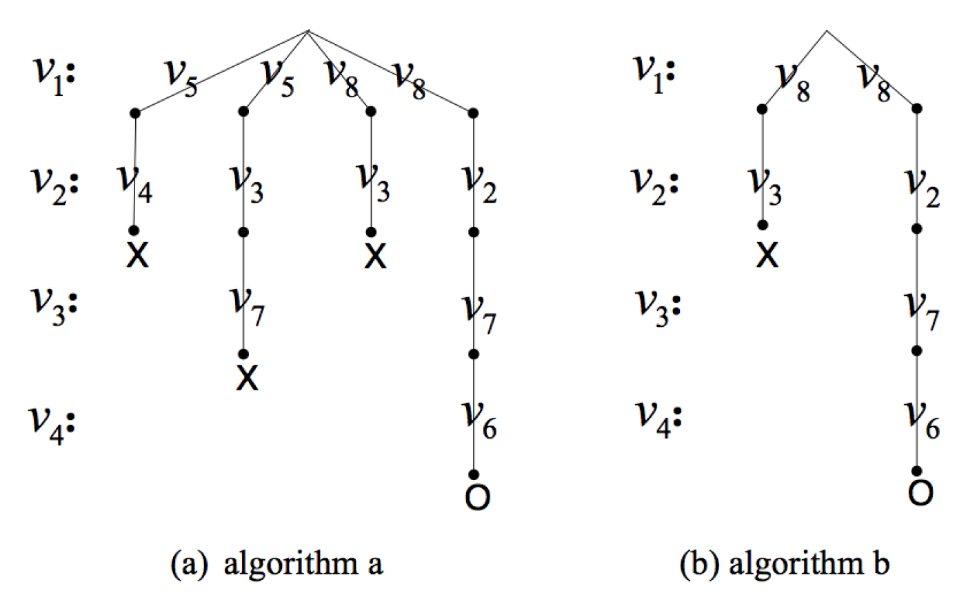 Applsci 08 01798 g010 Applsci 08 01798 g010