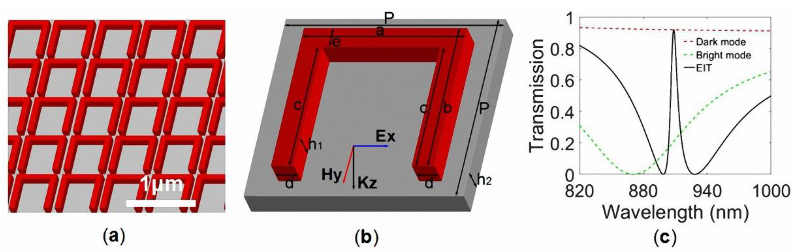 Applsci 08 01799 g001 Applsci 08 01799 g001