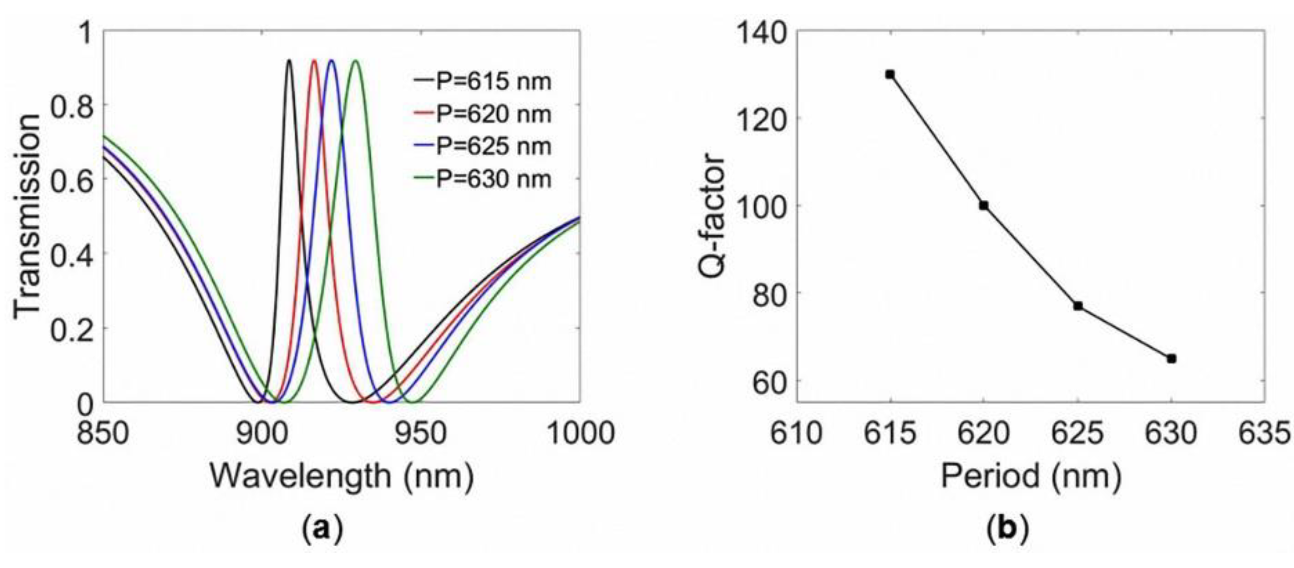 Applsci 08 01799 g003 Applsci 08 01799 g003