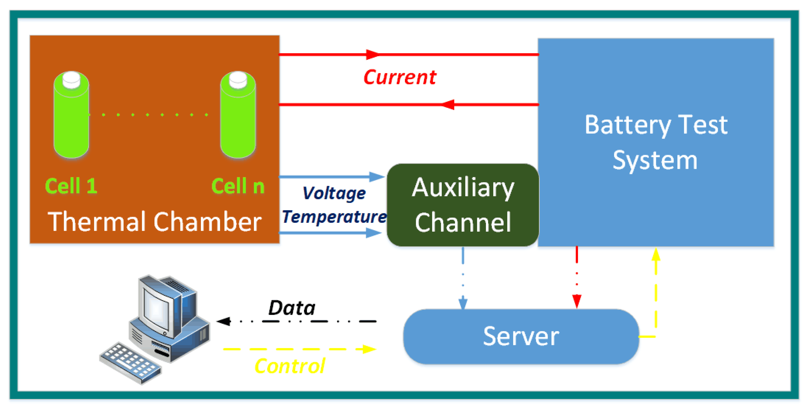 Applsci 08 01803 g001