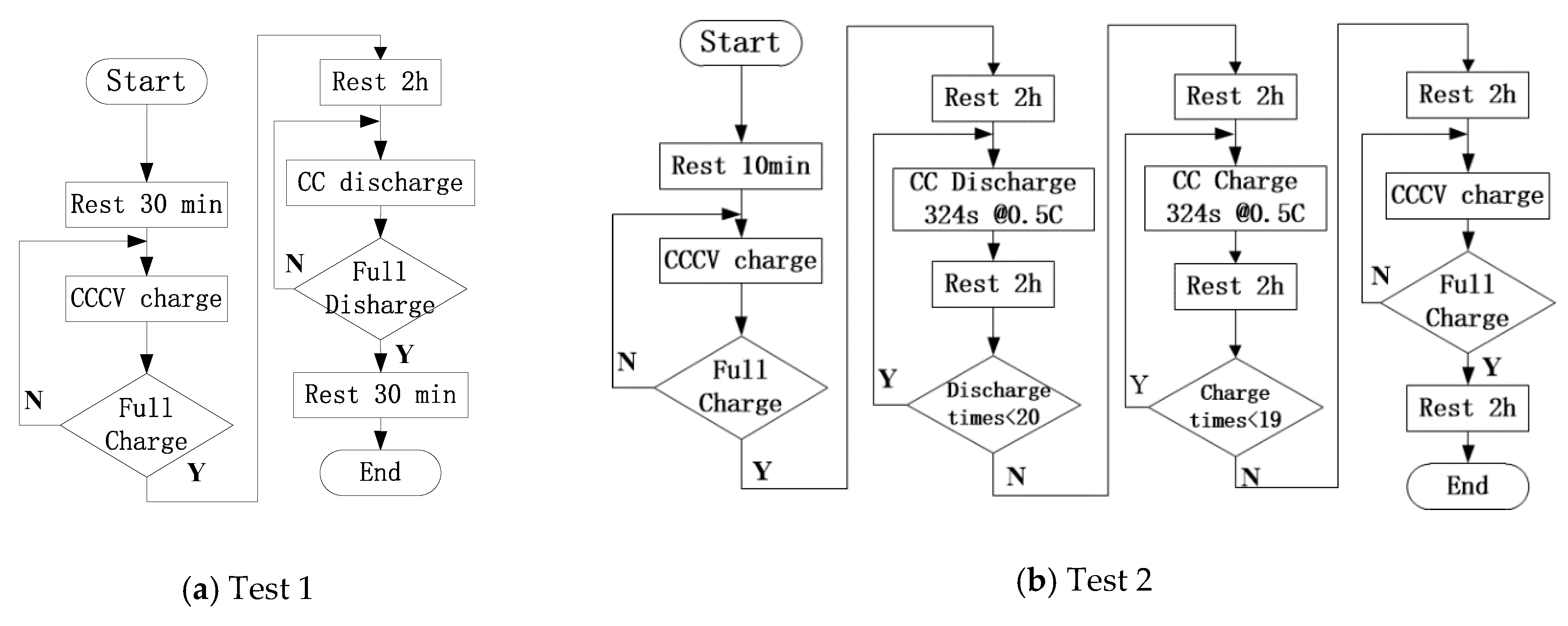Applsci 08 01803 g002
