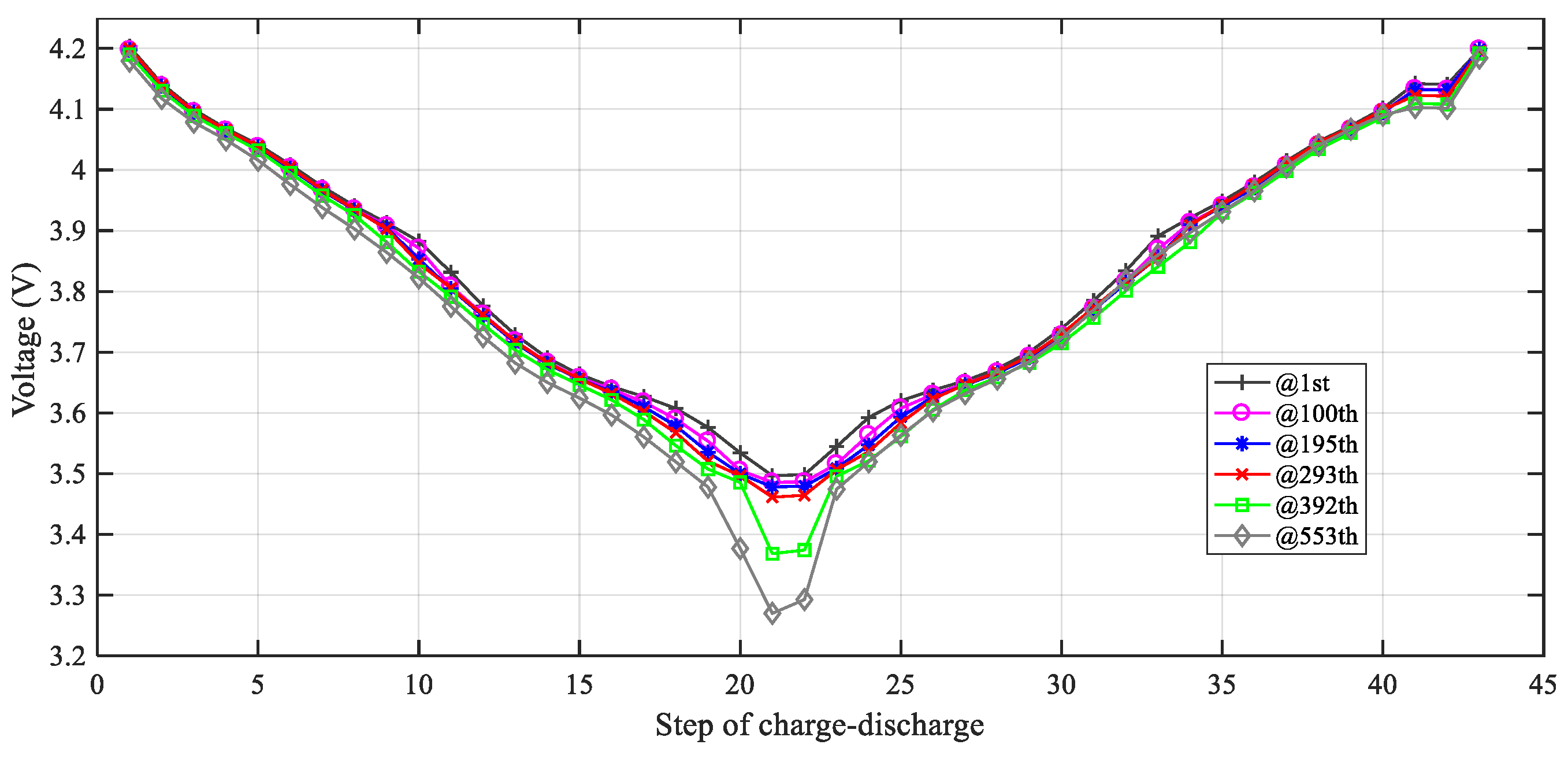 Applsci 08 01803 g004