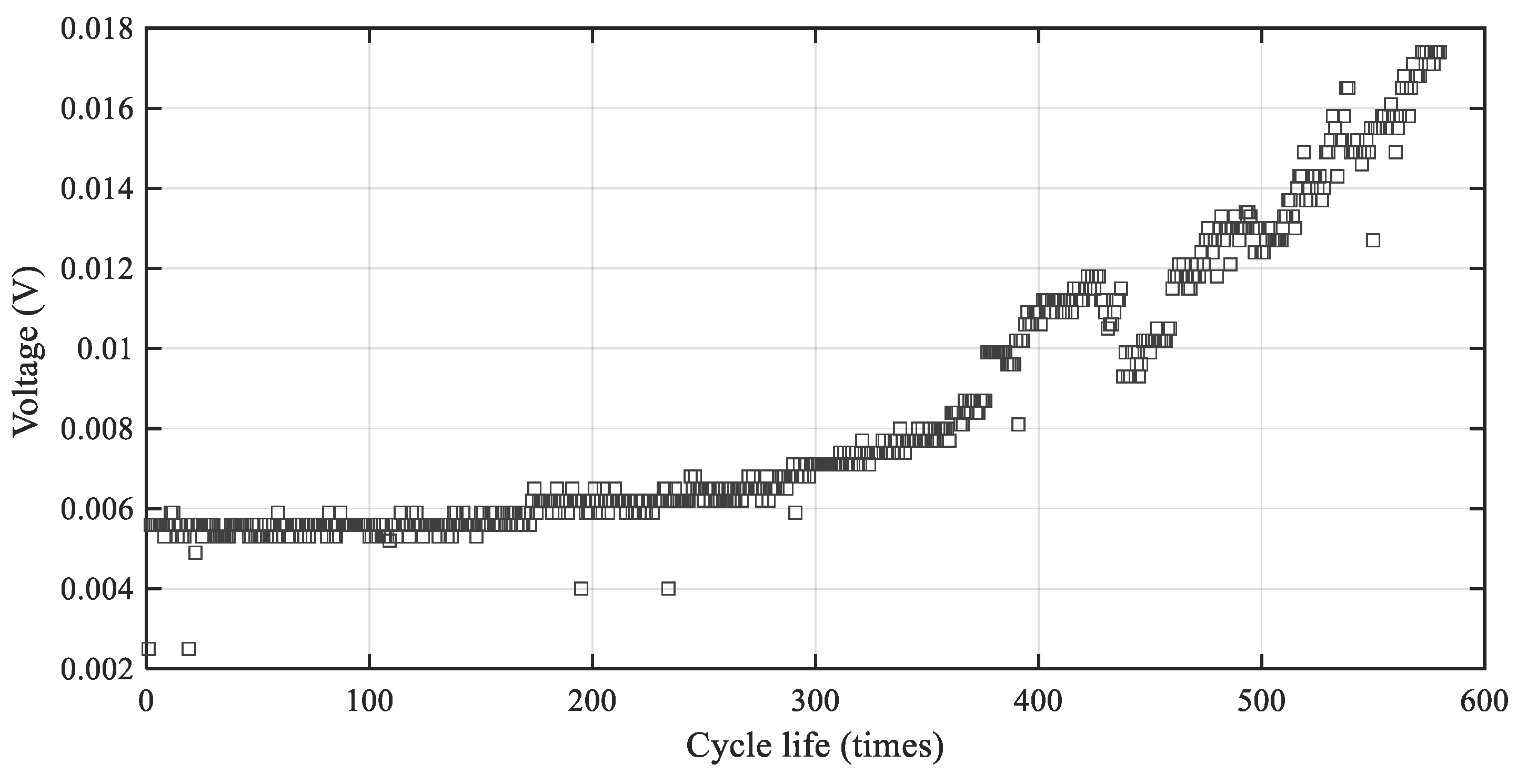 Applsci 08 01803 g006