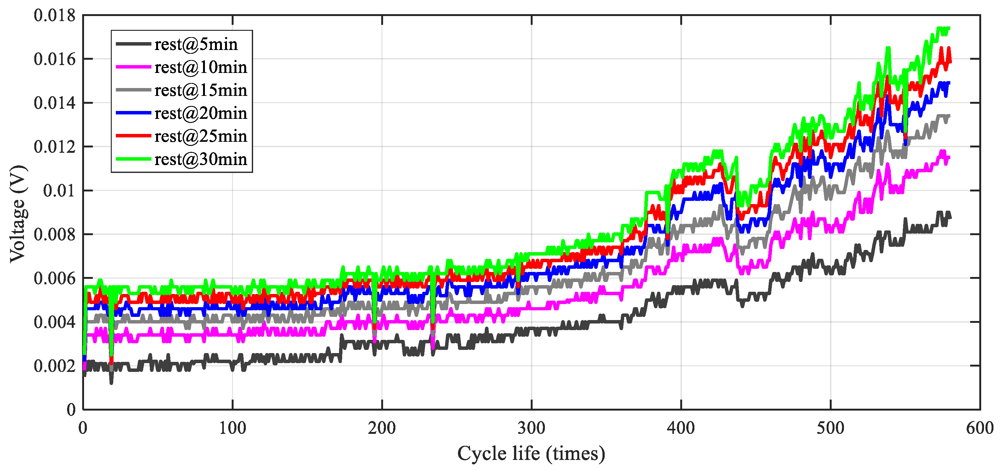 Applsci 08 01803 g007