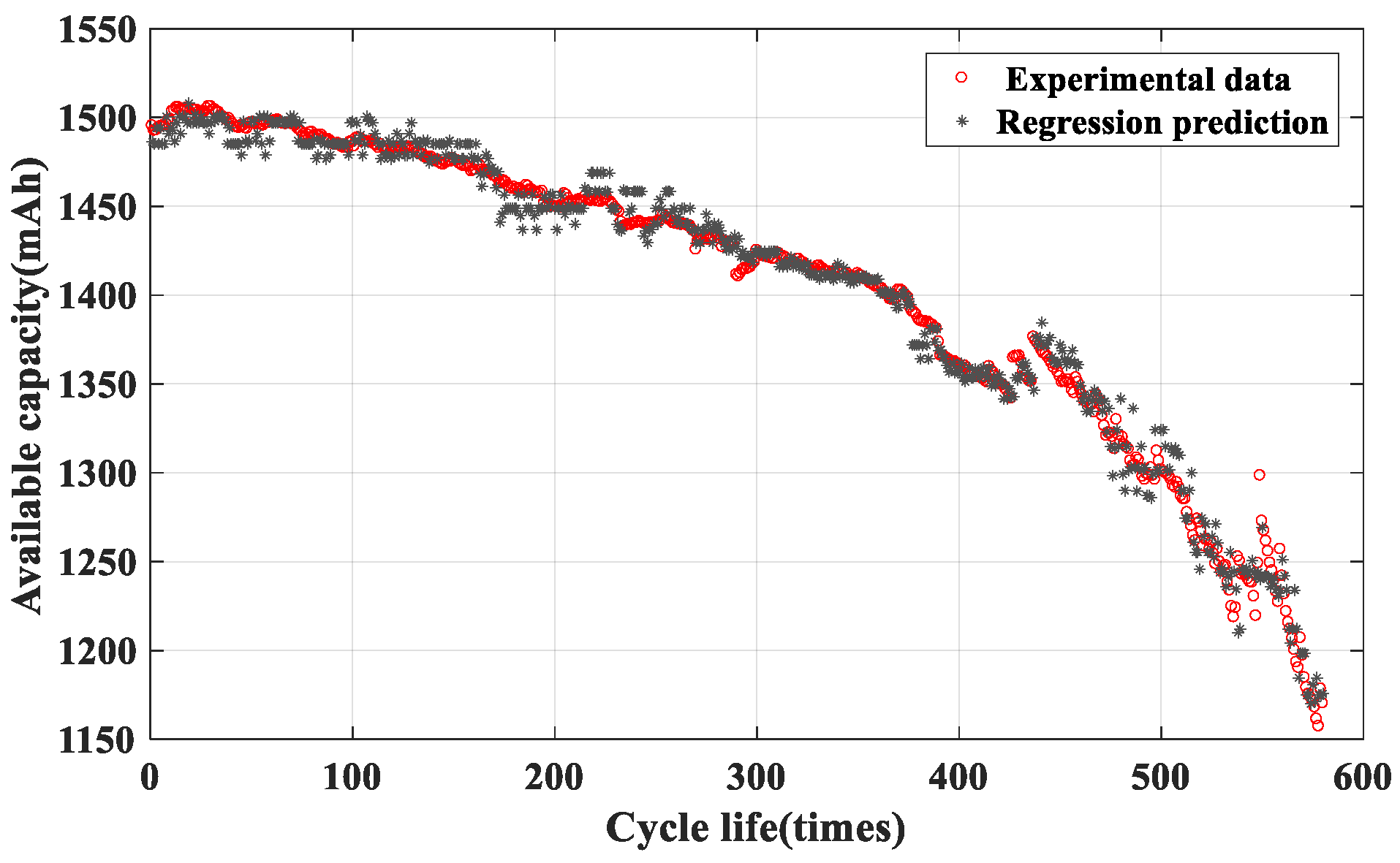 Applsci 08 01803 g010