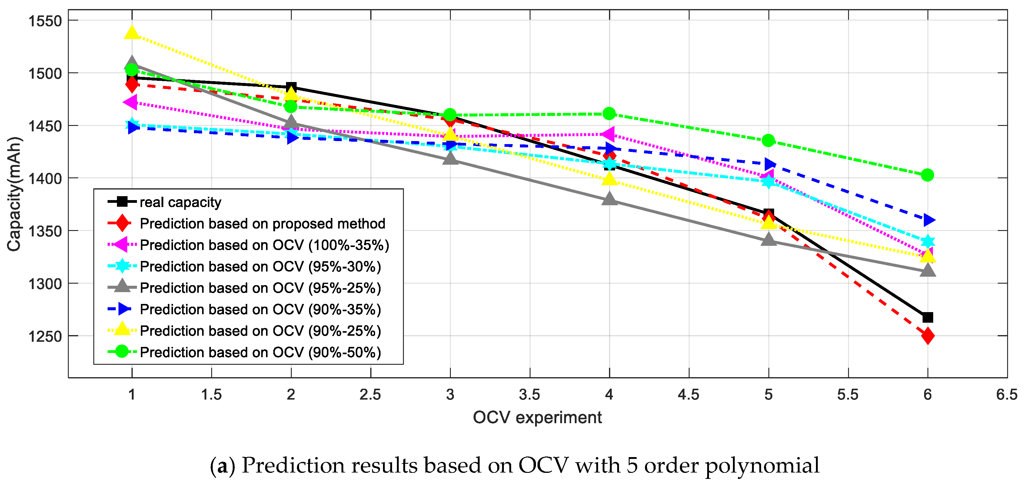 Applsci 08 01803 g013a