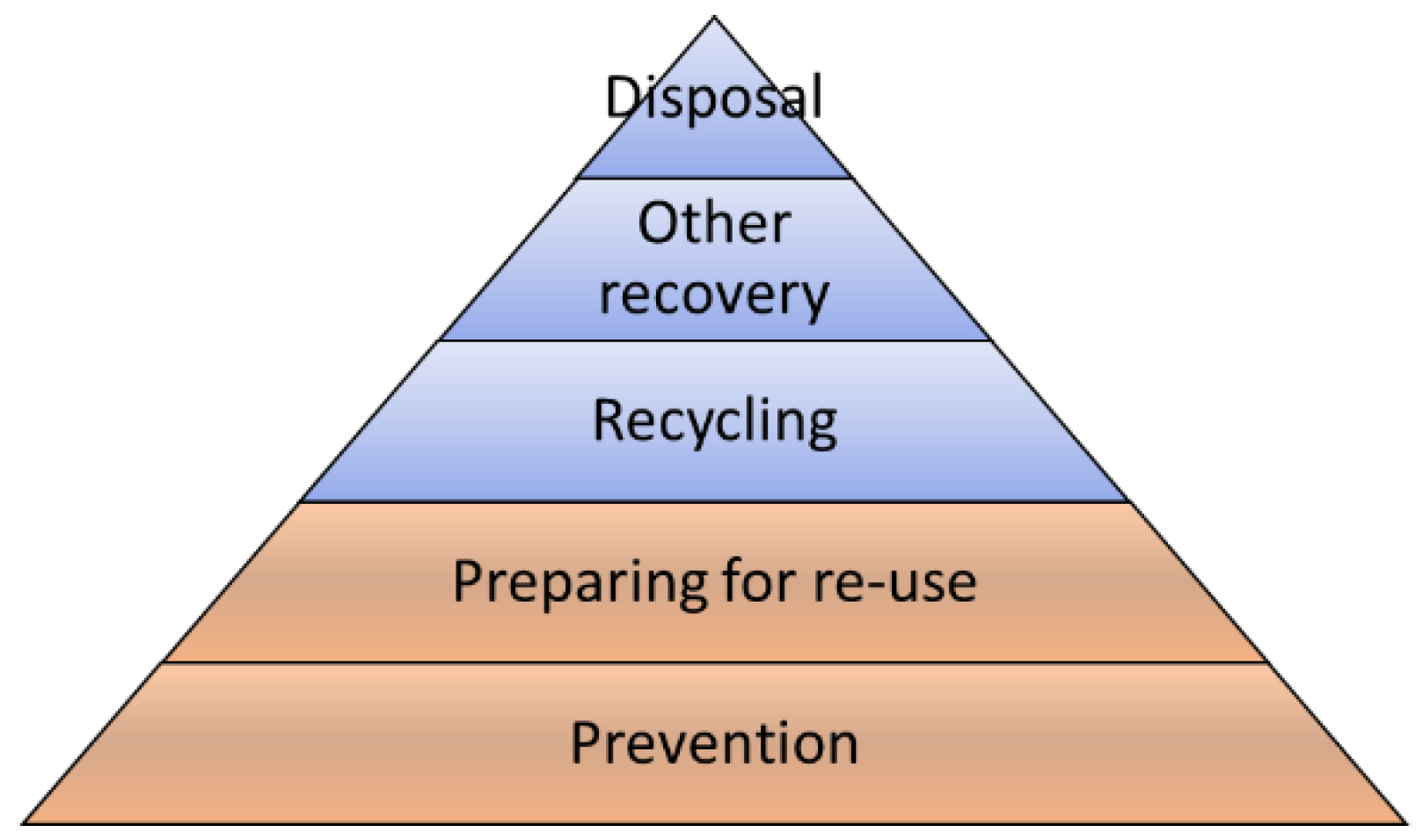 Applsci 08 01804 g001 Applsci 08 01804 g001